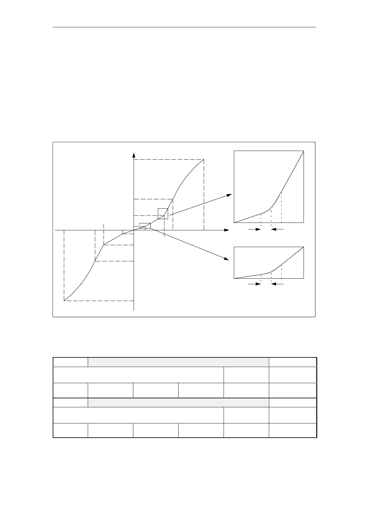 Page #125 background image