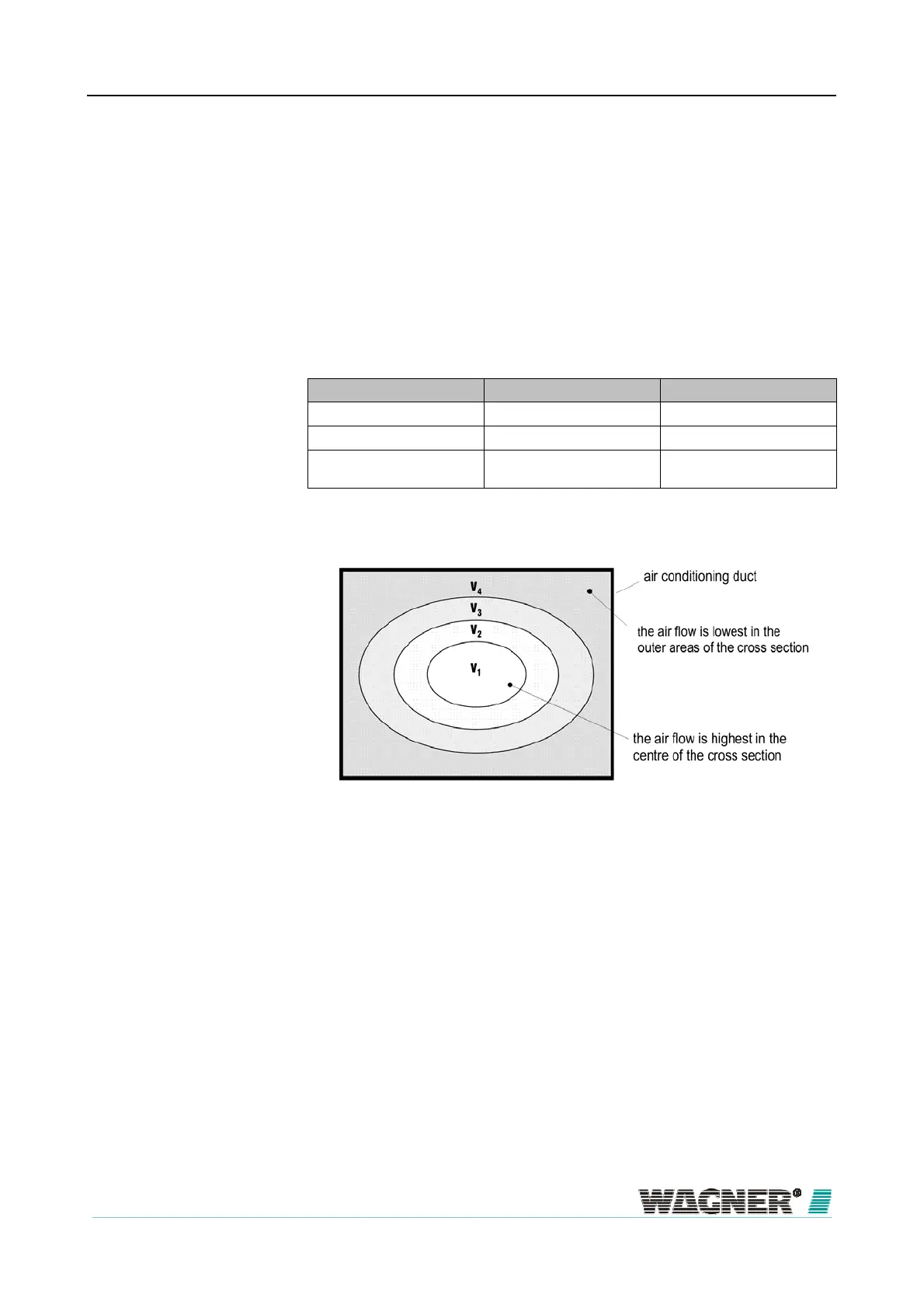 Page #91 background image