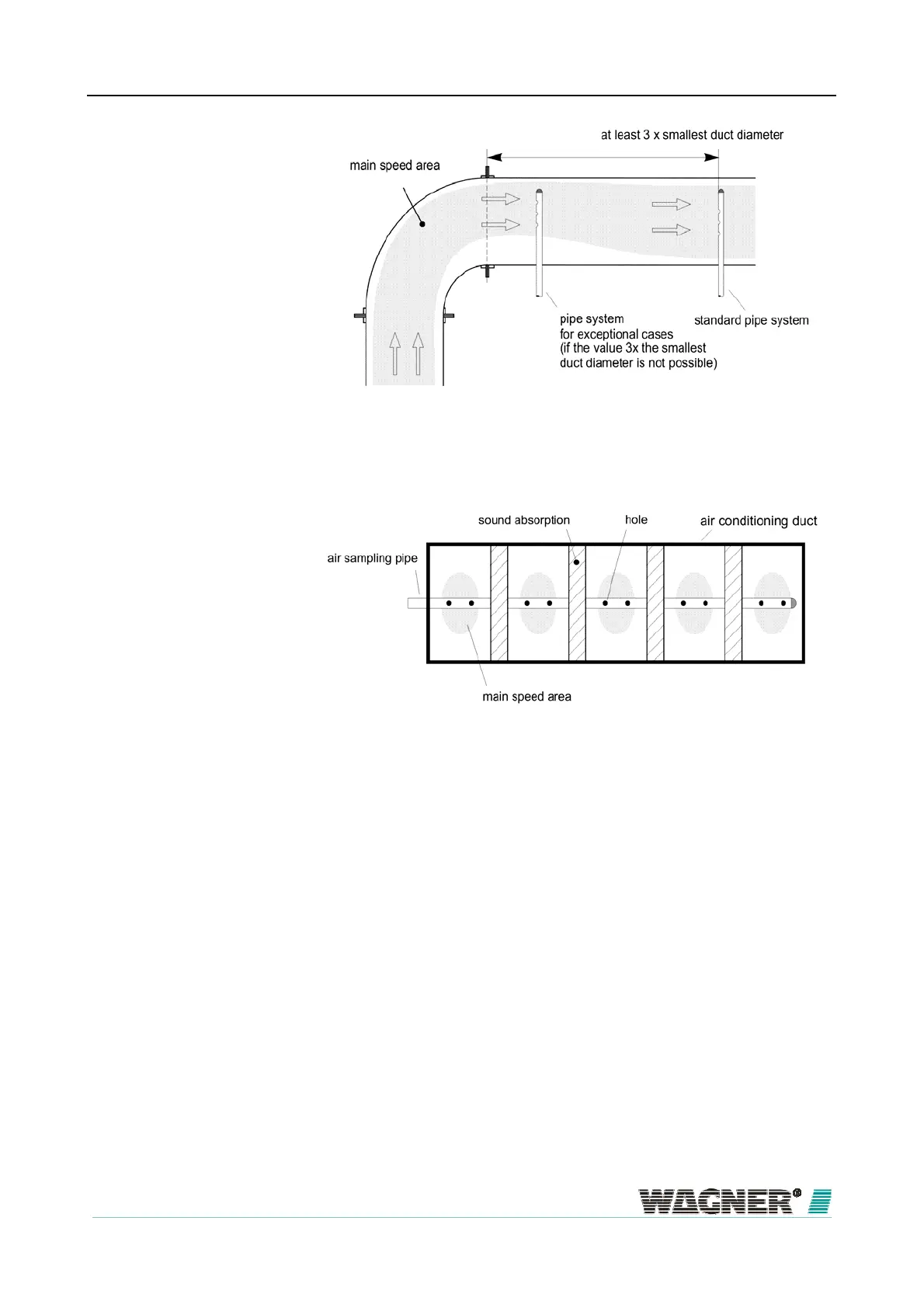 Page #92 background image