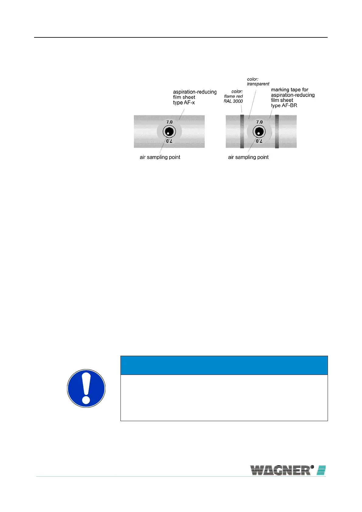 Page #147 background image