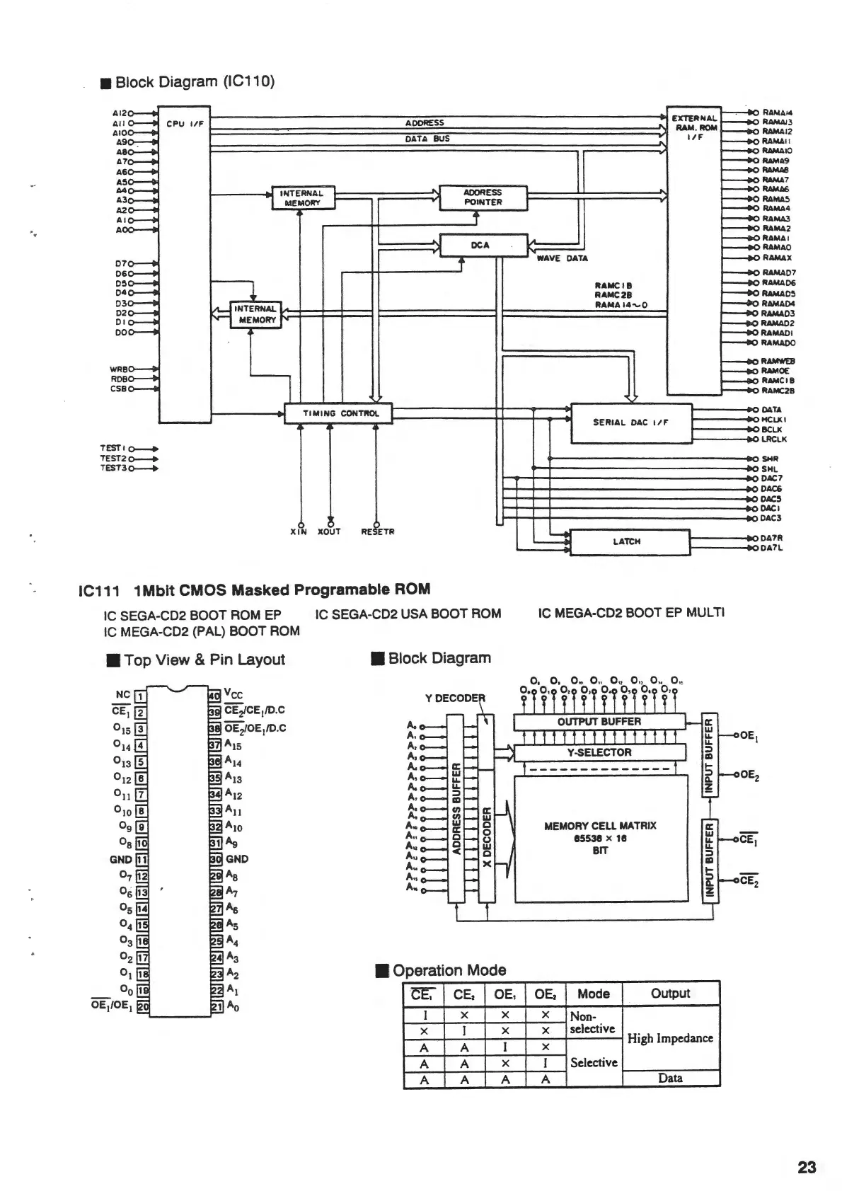 Page #19 background image