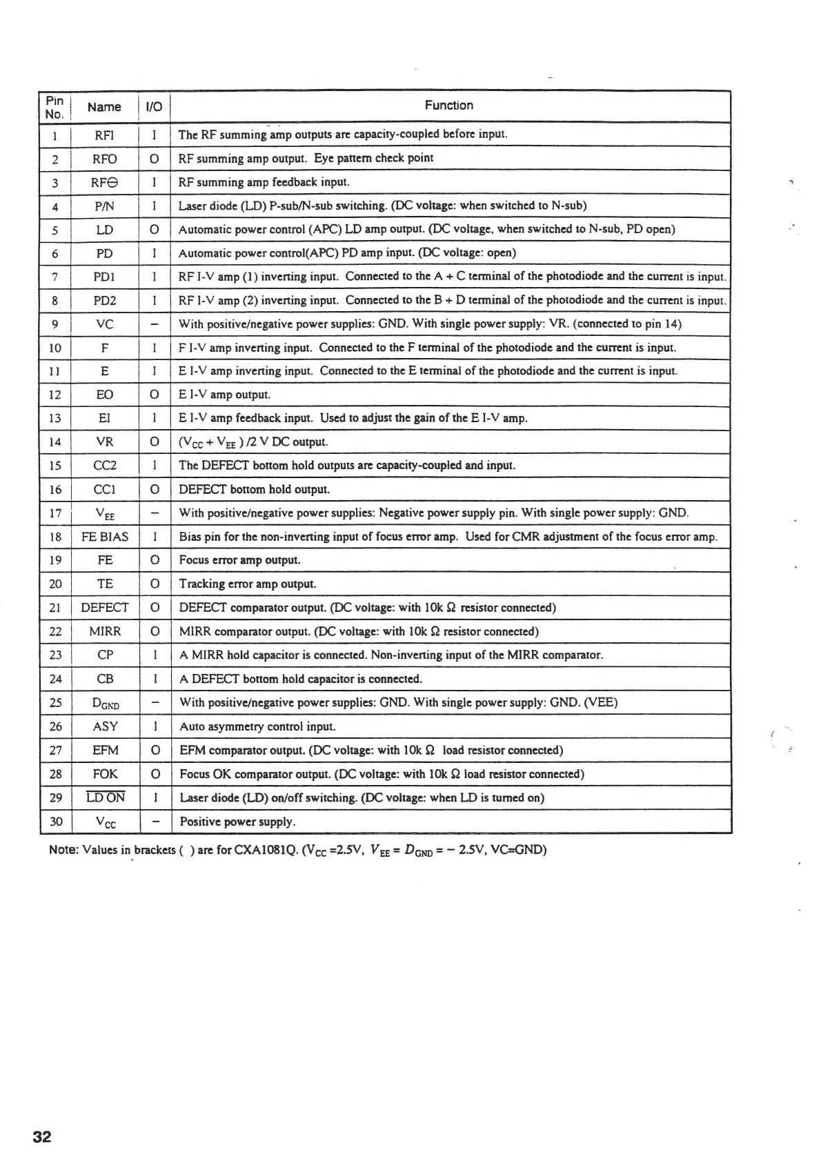 Page #28 background image