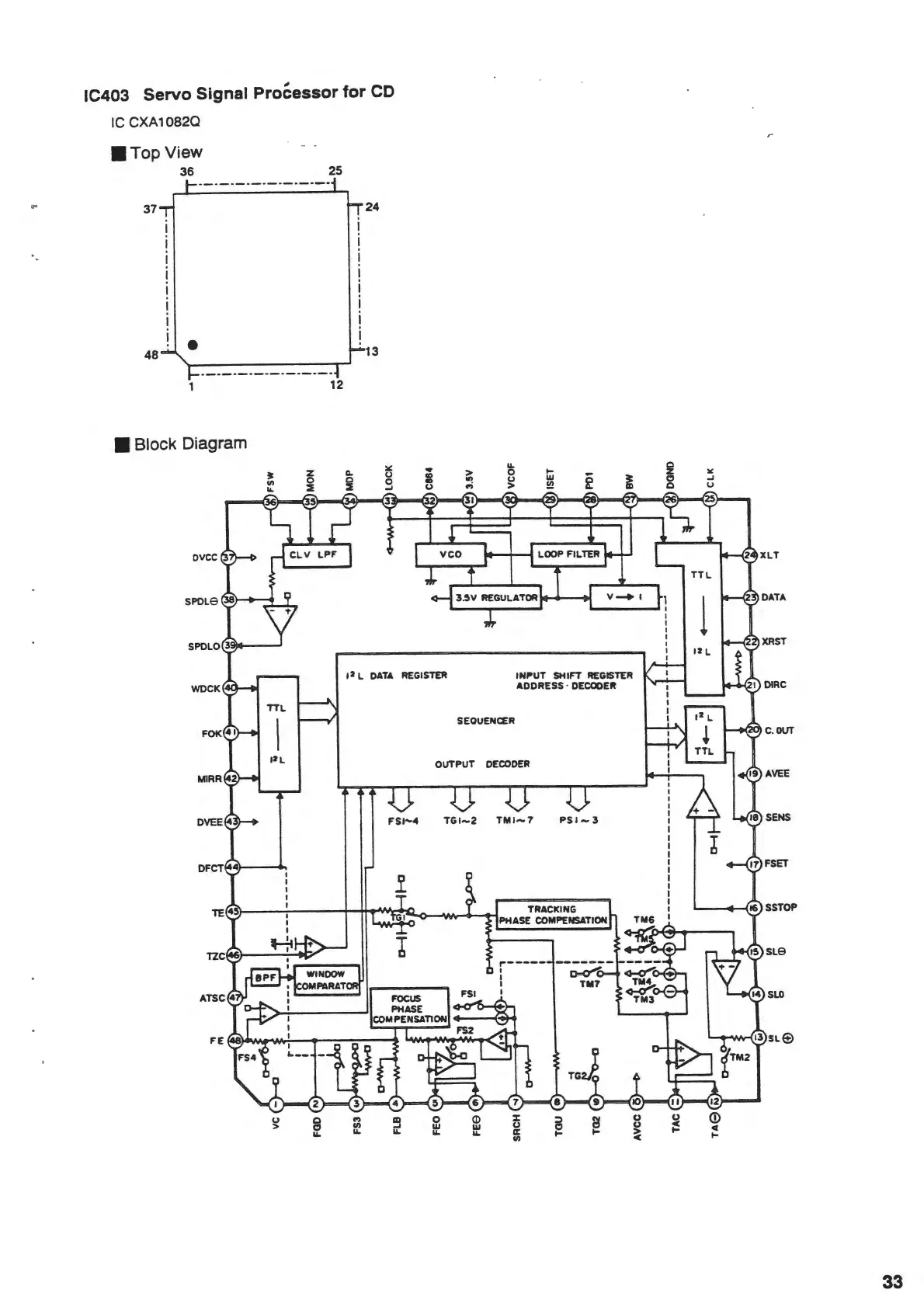 Page #29 background image