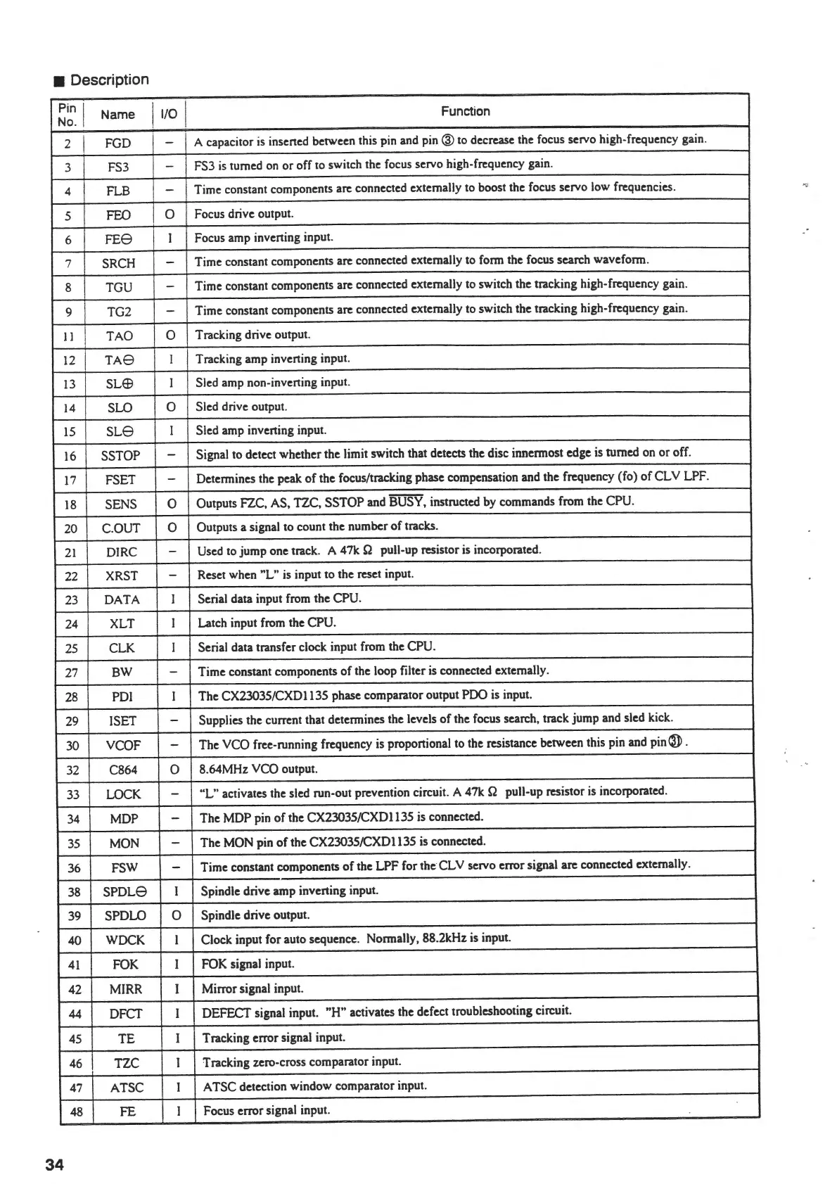 Page #30 background image