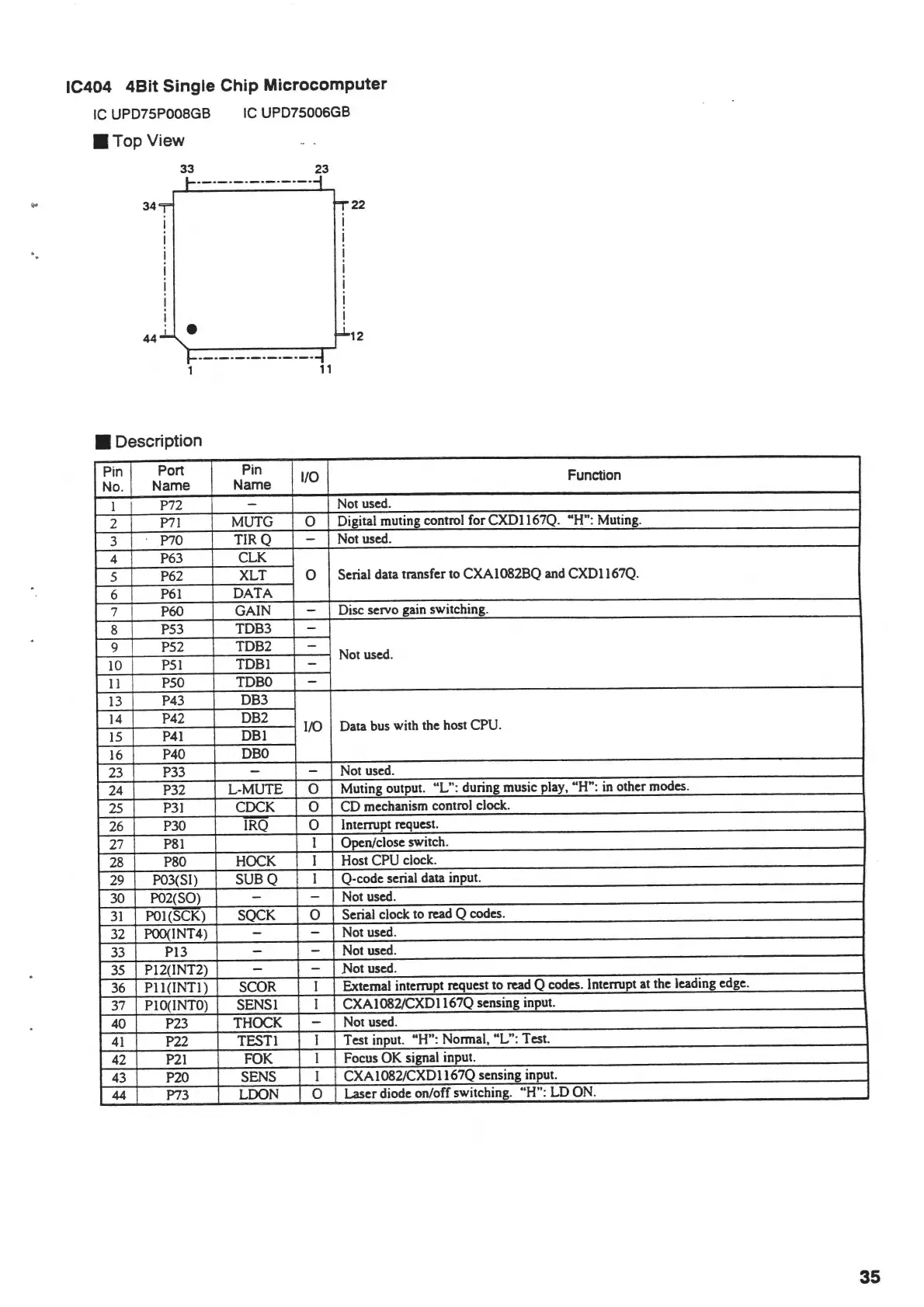 Page #31 background image