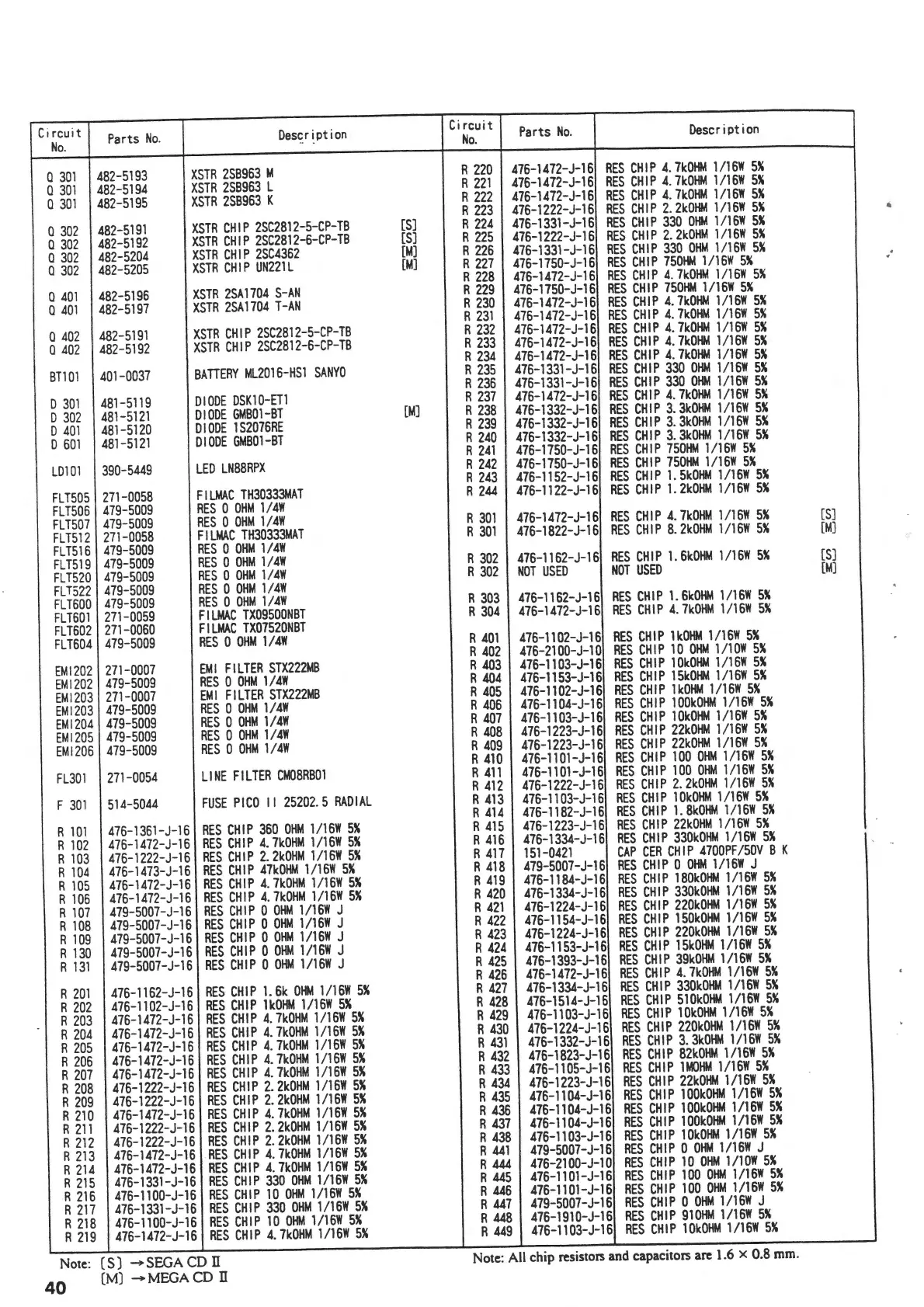 Page #36 background image