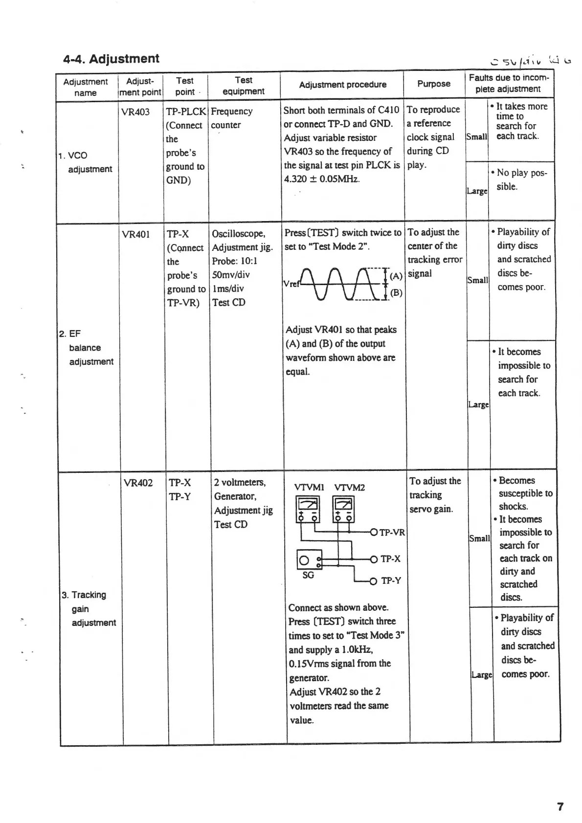 Page #7 background image
