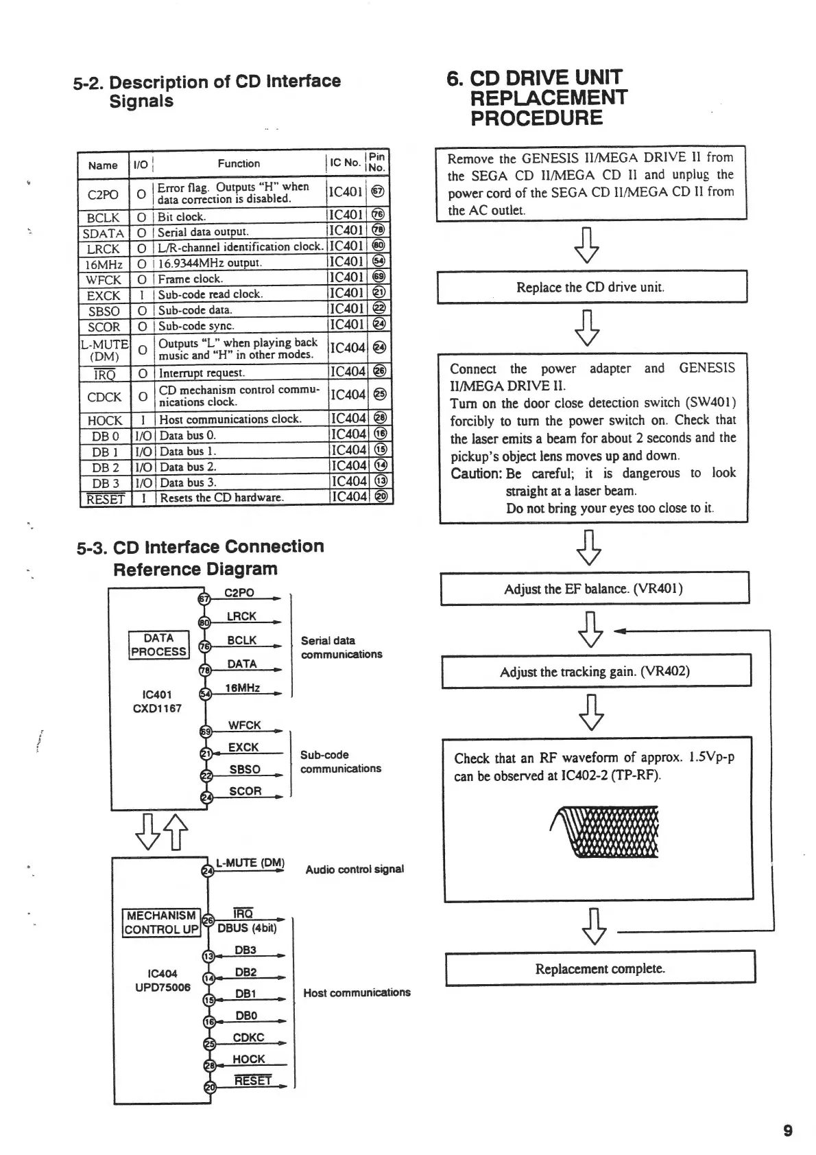 Page #9 background image