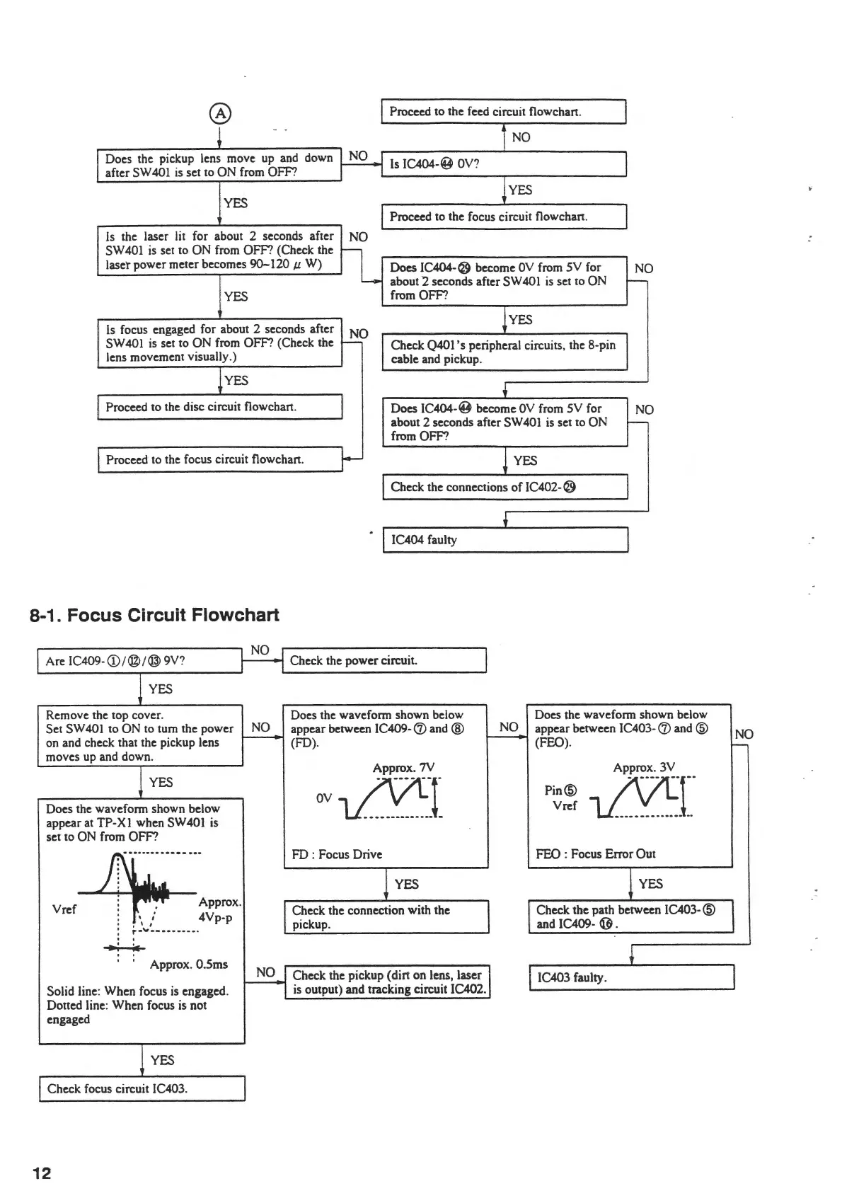Page #12 background image