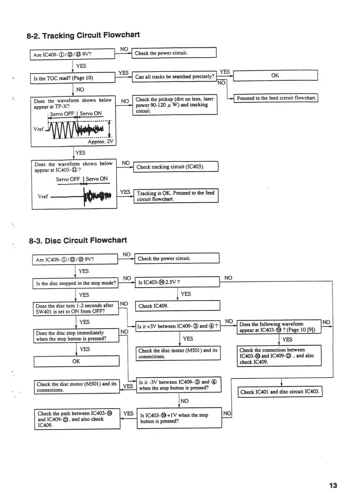 Page #13 background image