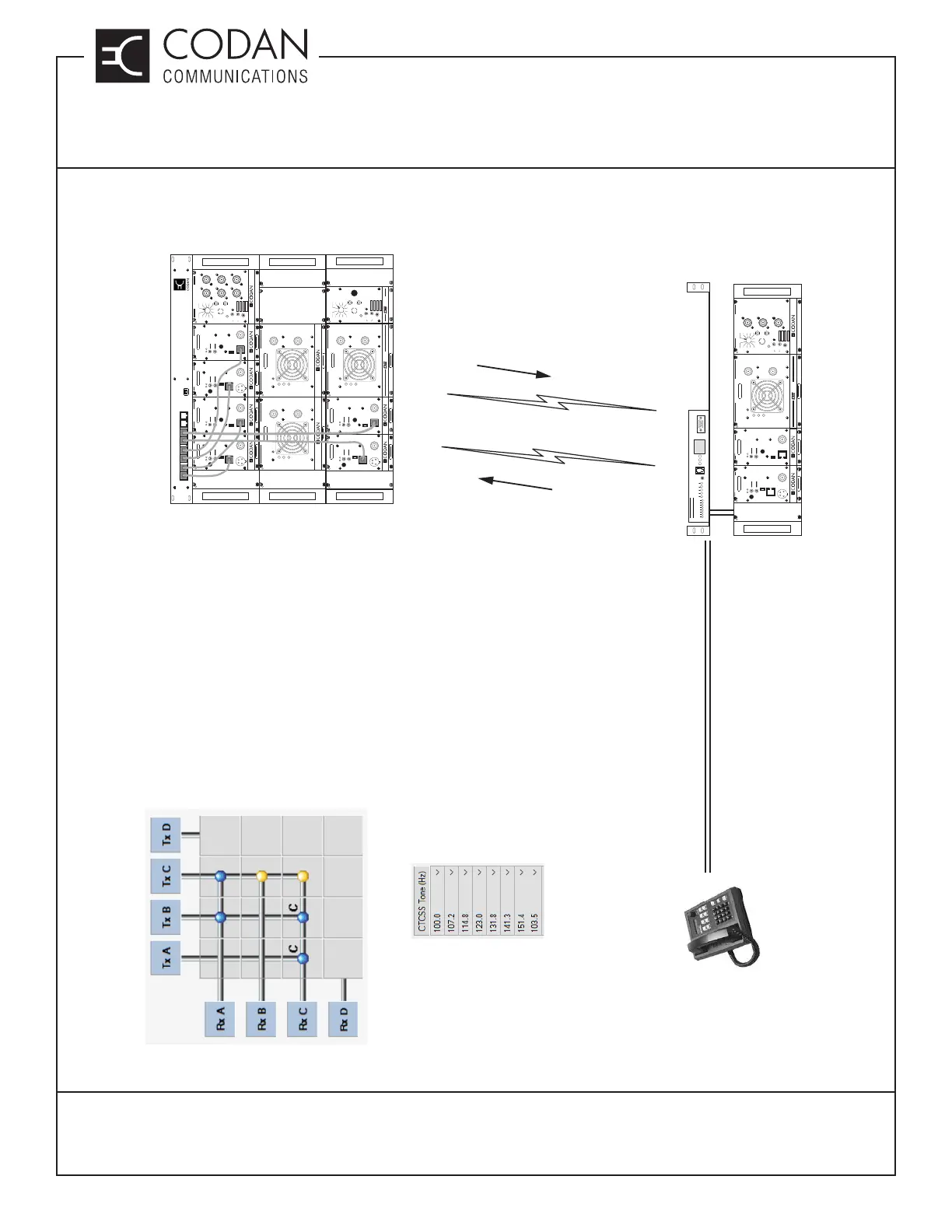 Page #77 background image