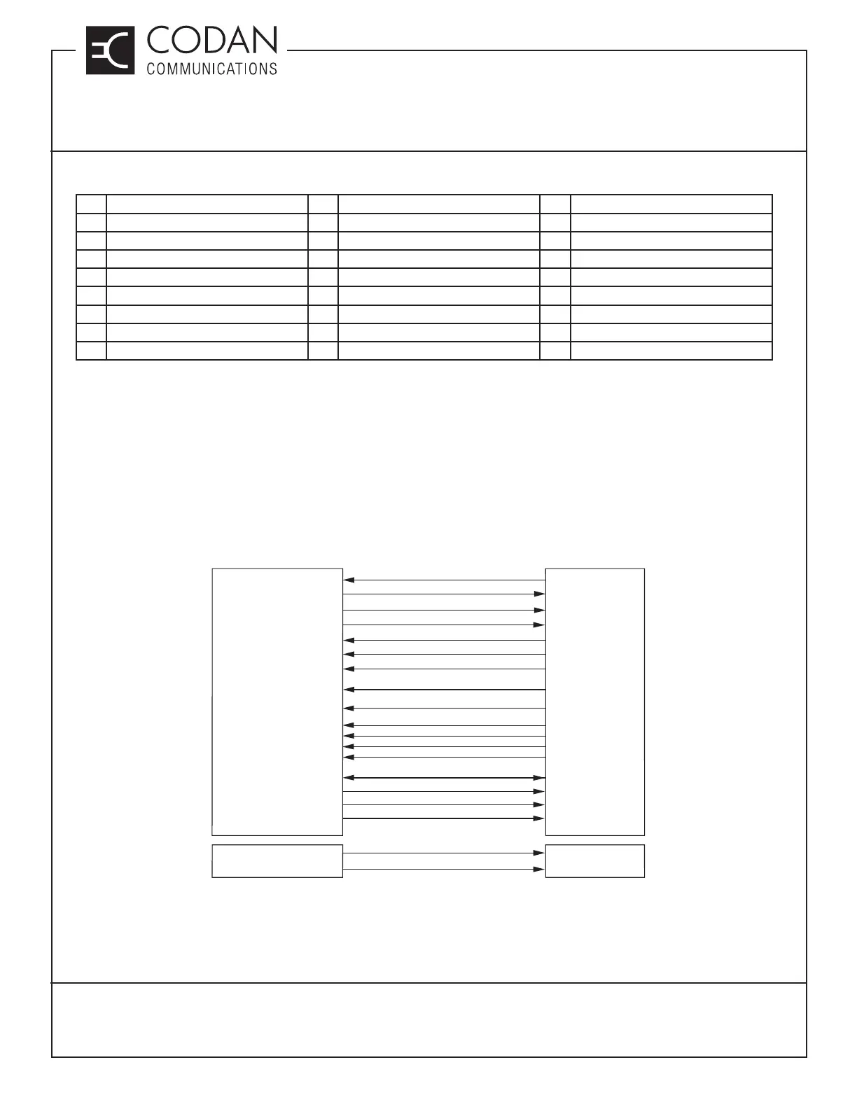 Page #142 background image