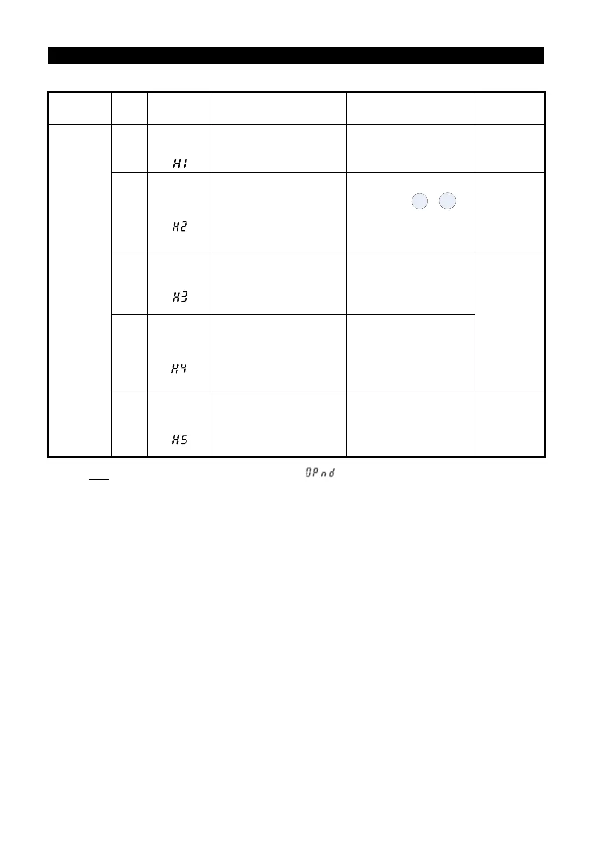 Page #36 background image