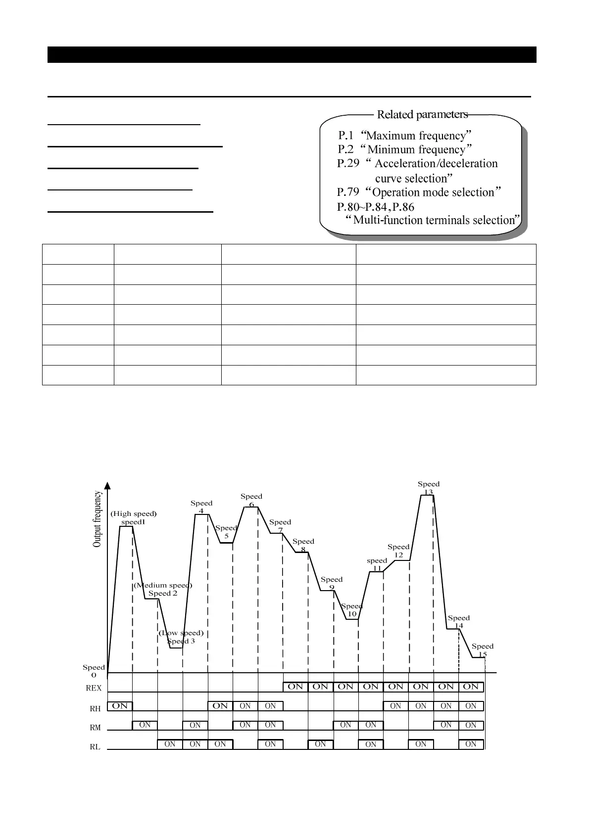 Page #52 background image