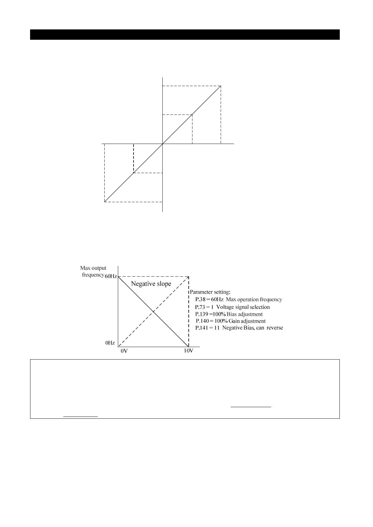 Page #88 background image