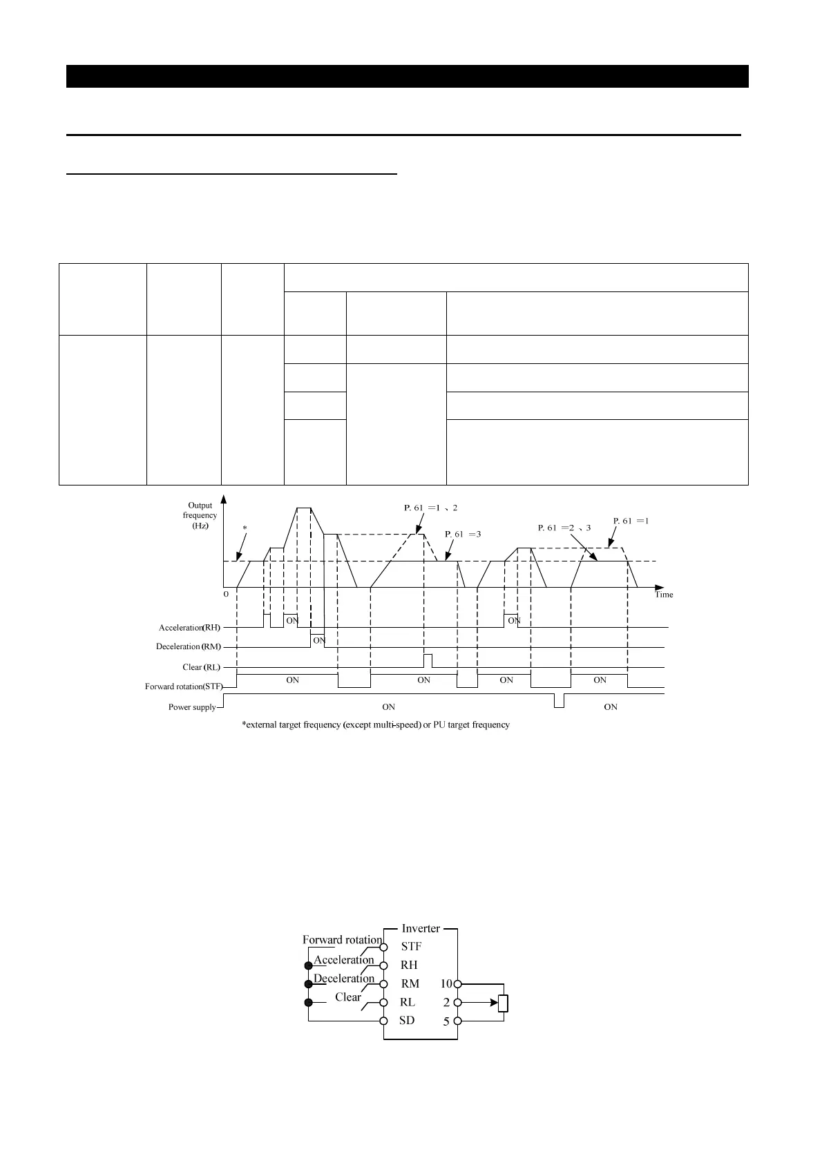 Page #99 background image