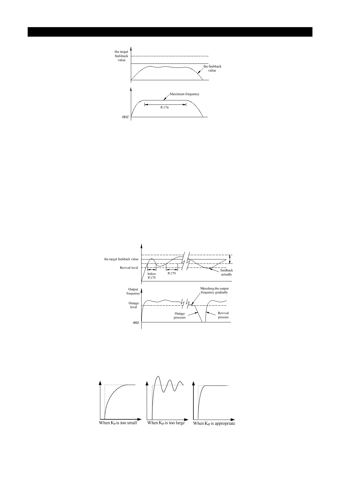 Page #125 background image