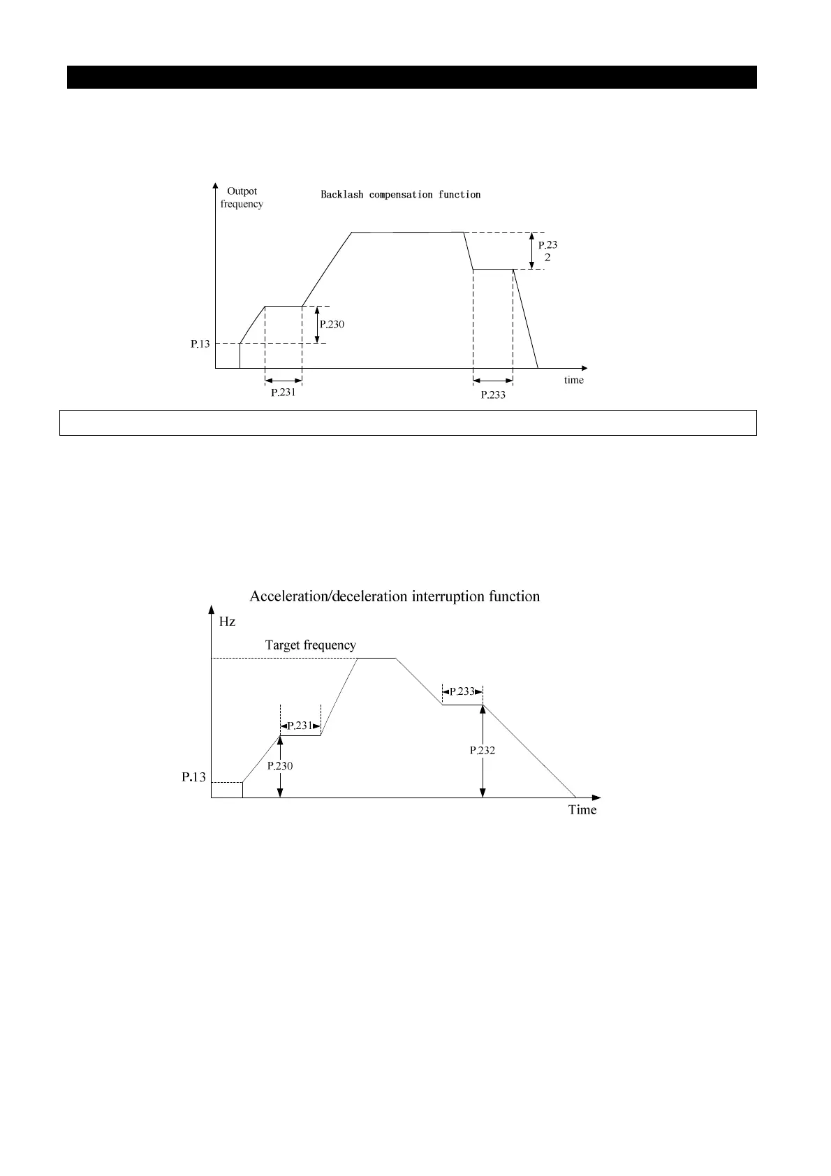 Page #133 background image