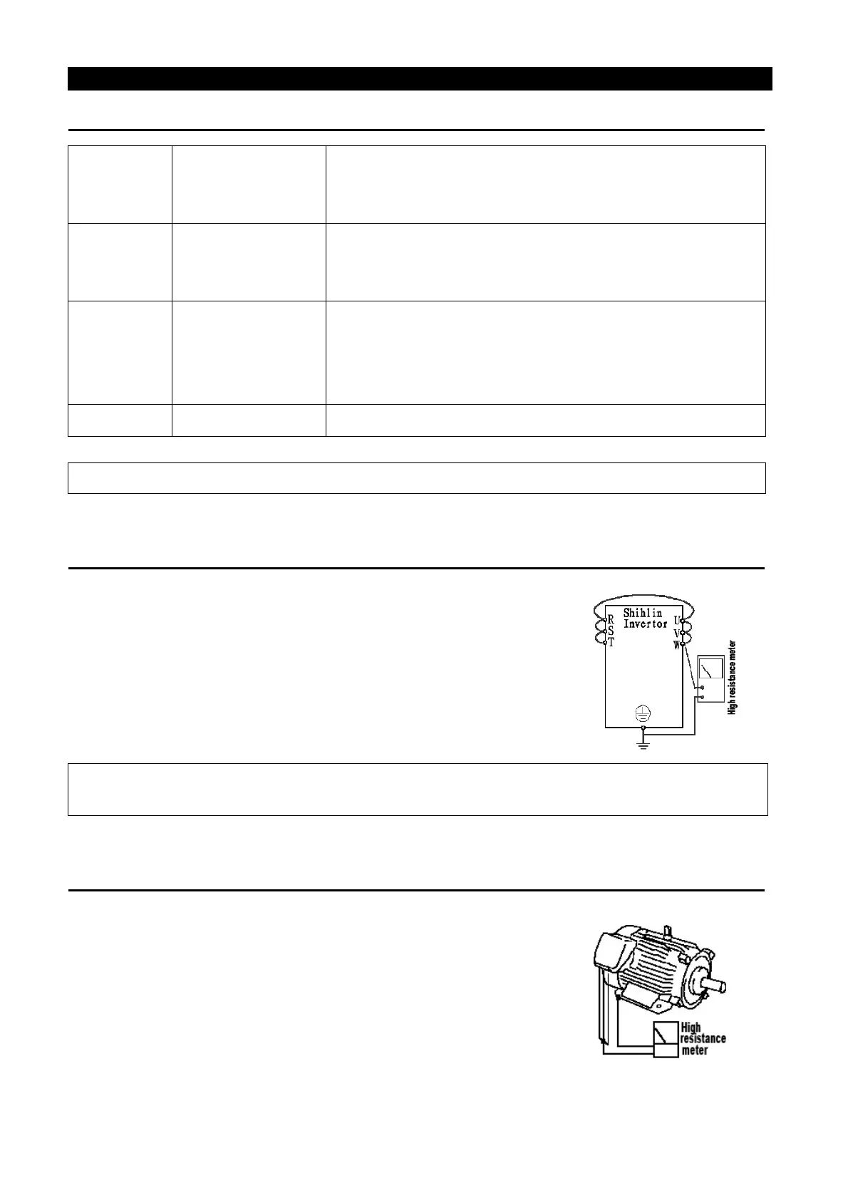 Page #150 background image