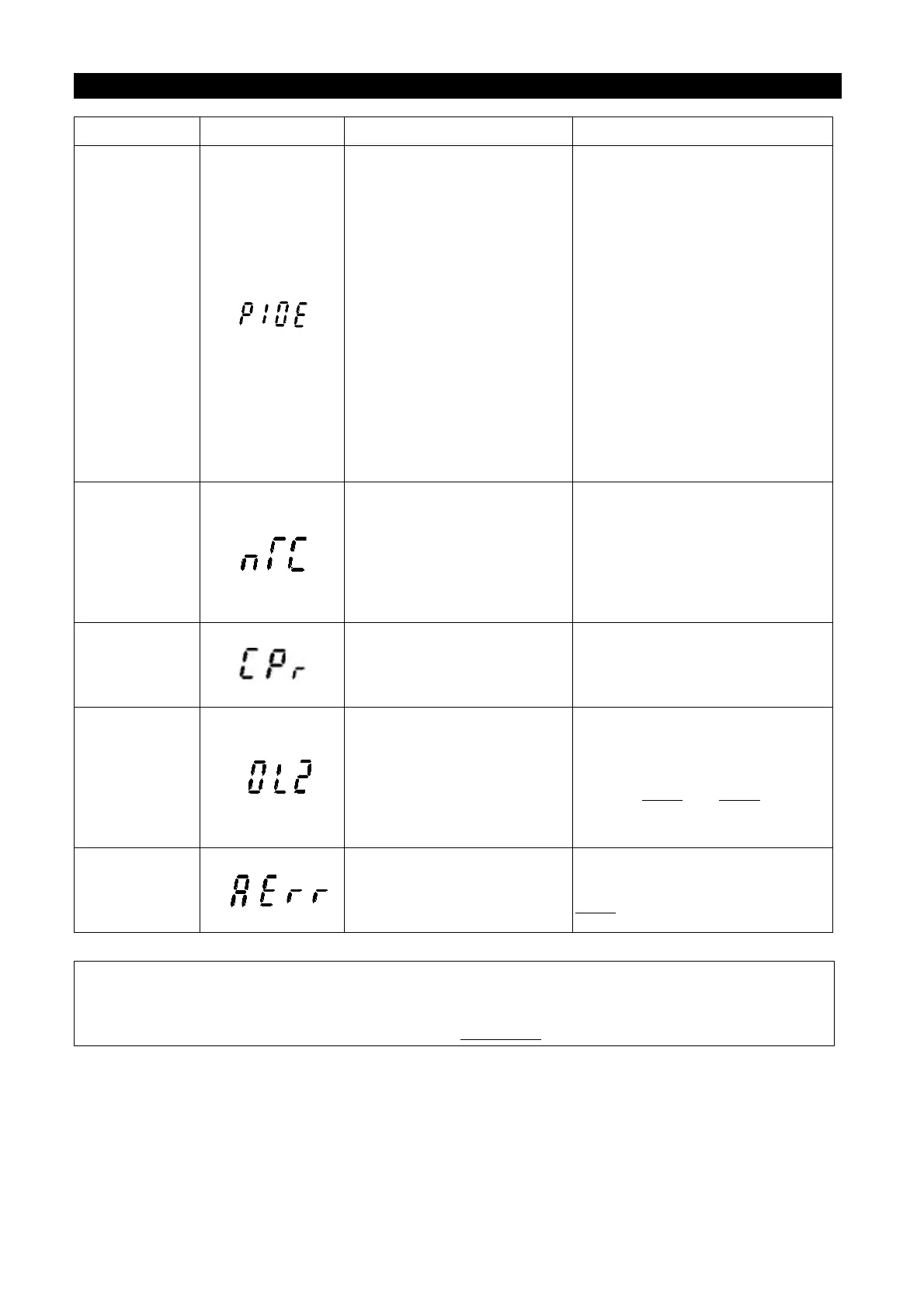 Page #168 background image