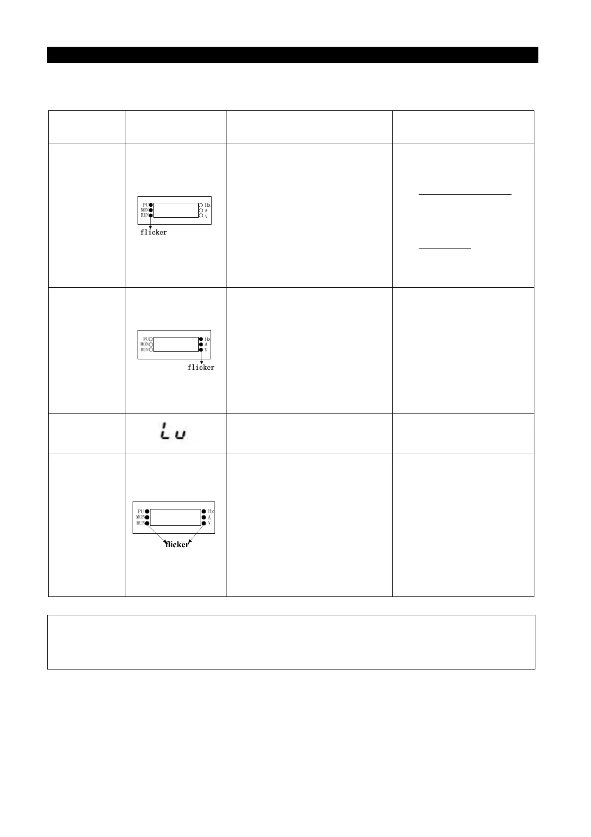Page #169 background image
