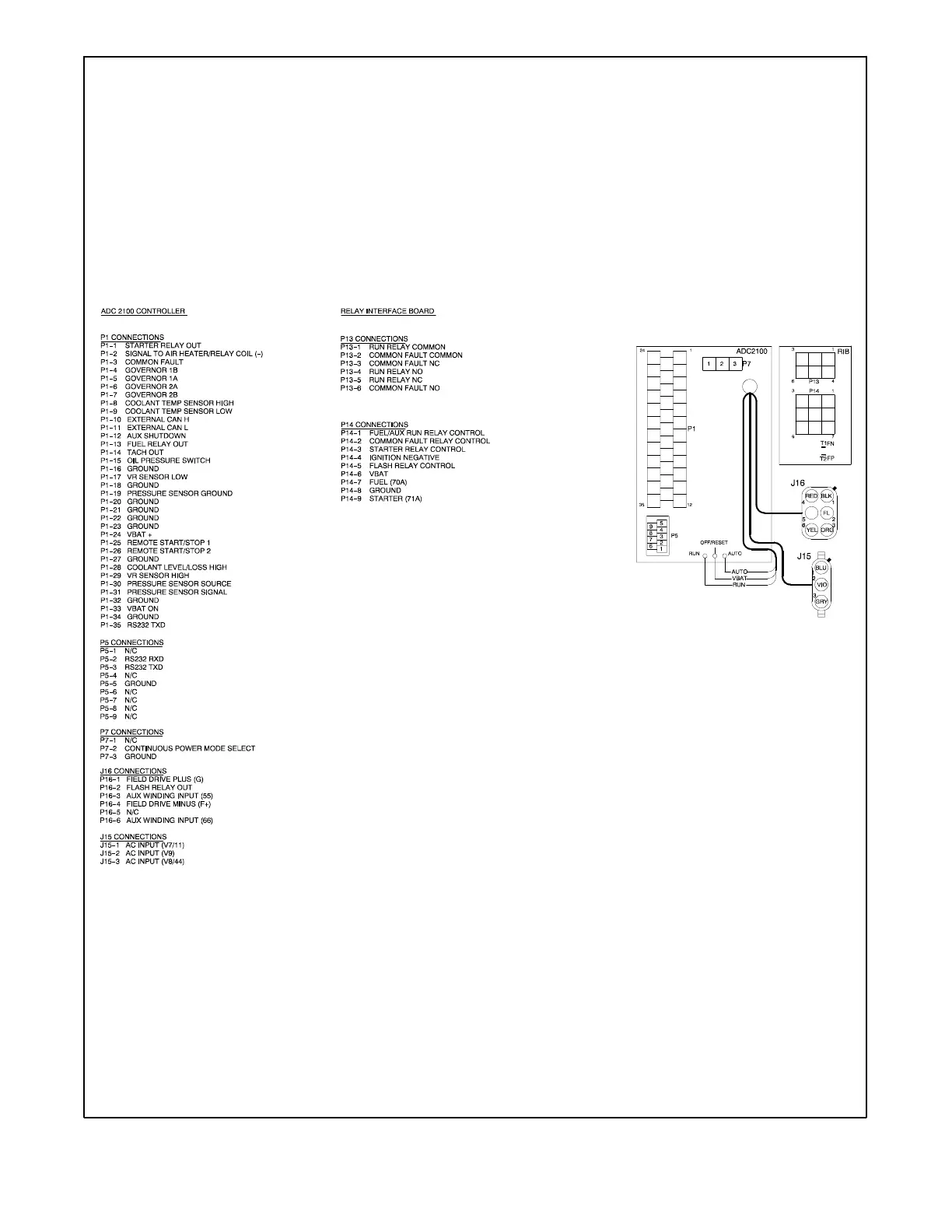 Page #54 background image