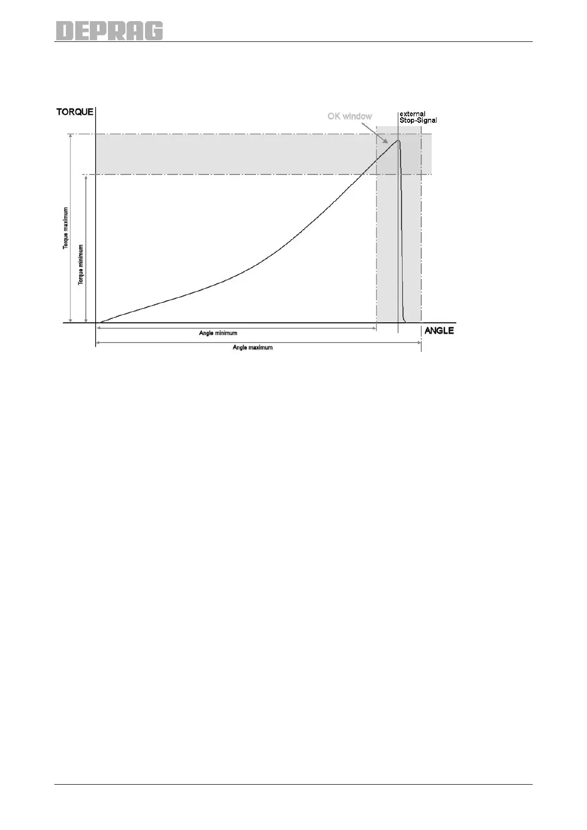 Page #116 background image