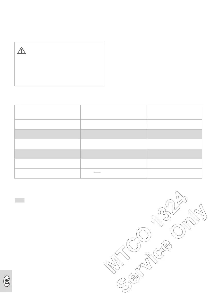 Page #144 background image