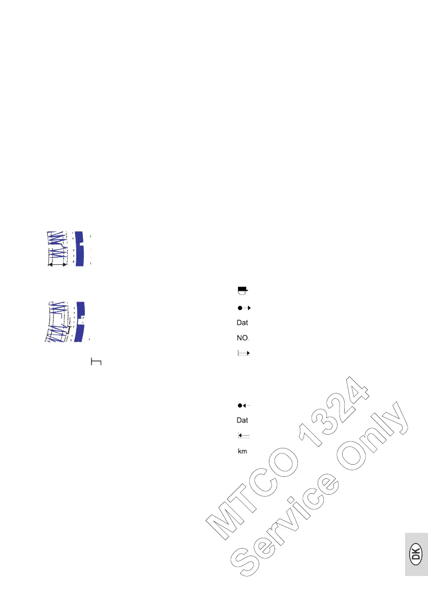 Page #145 background image