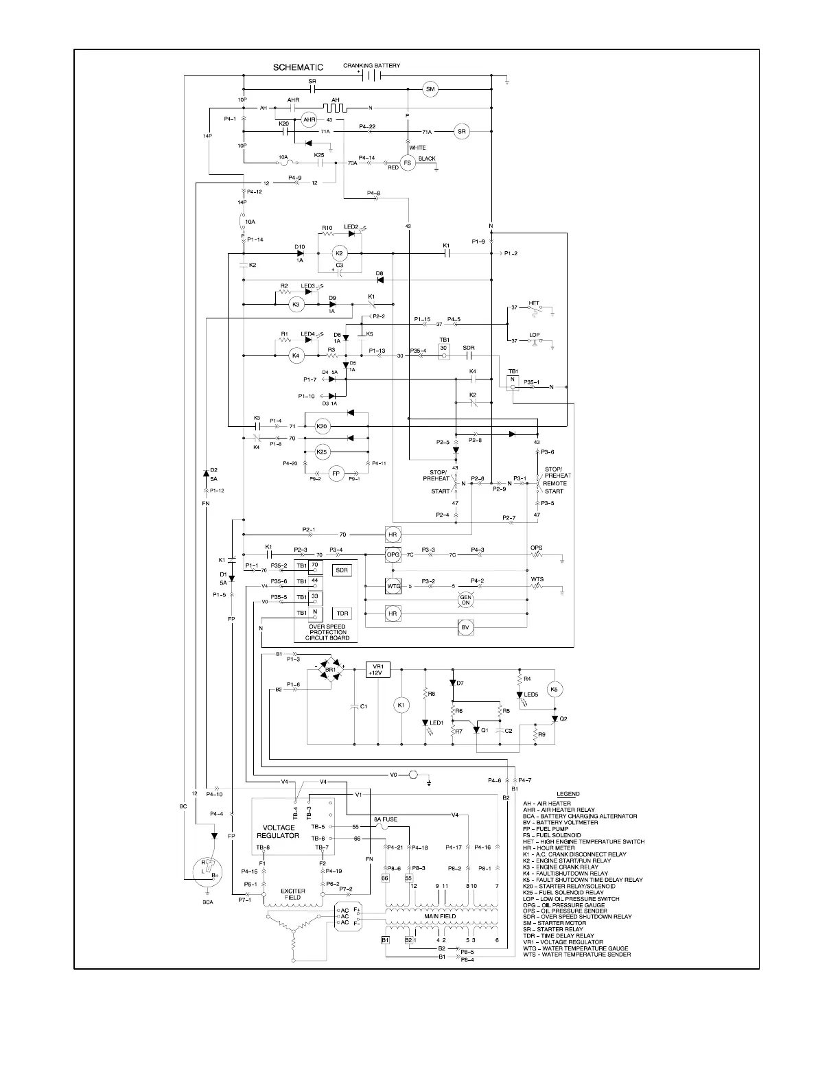 Page #128 background image