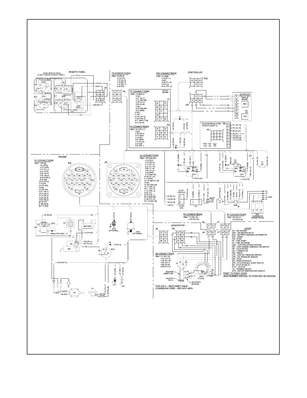 Page #129 background image