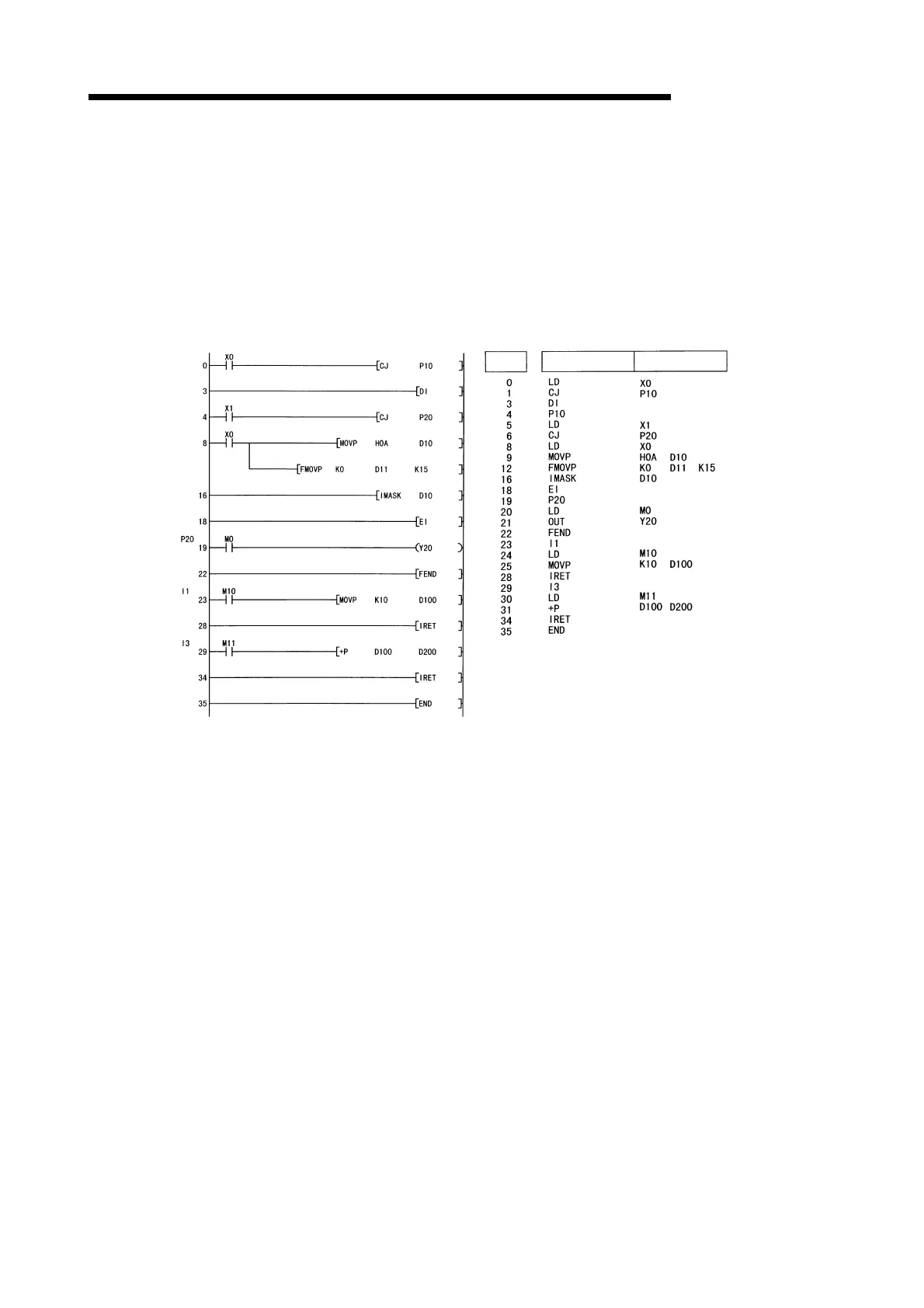 Page #256 background image
