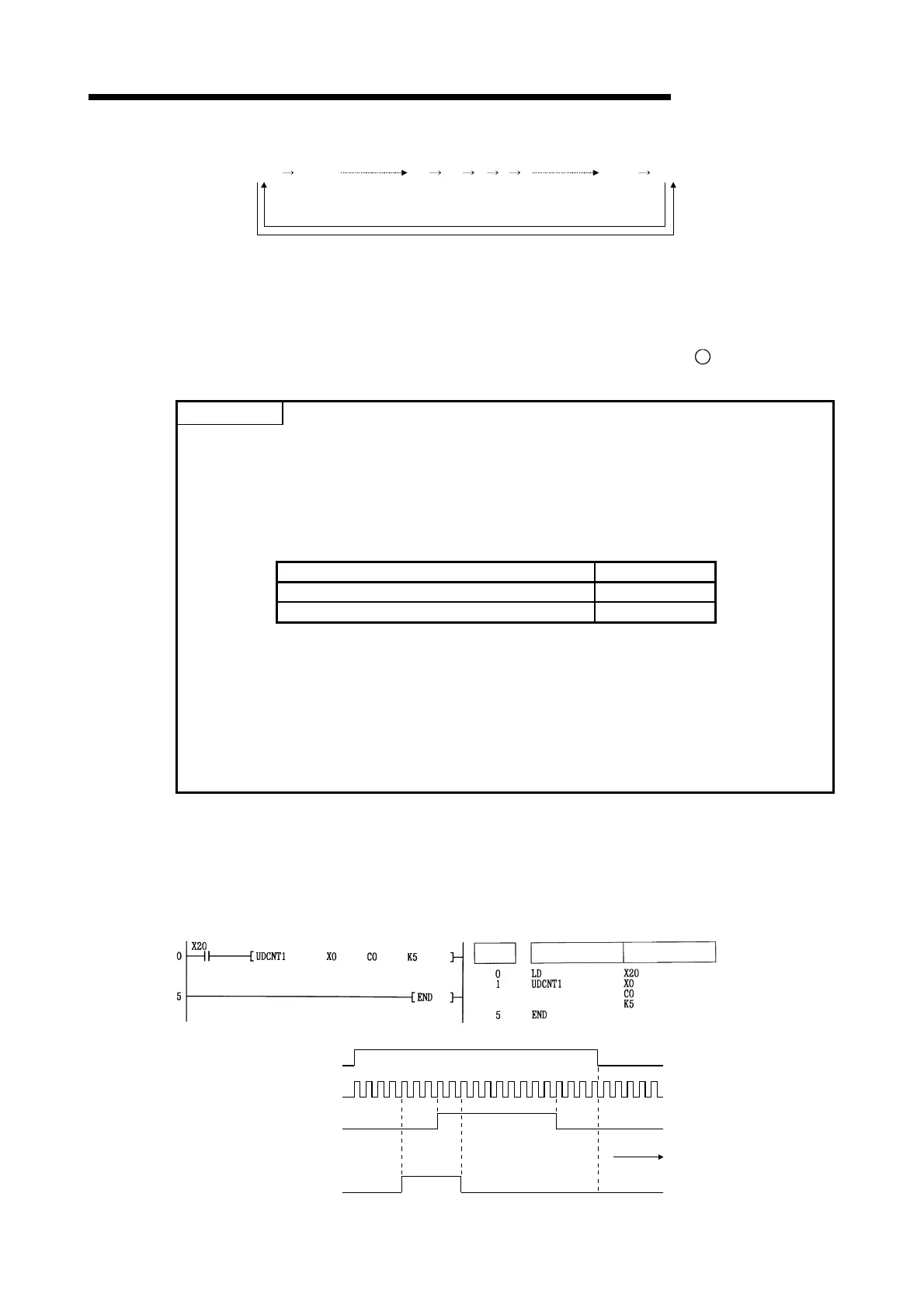 Page #265 background image