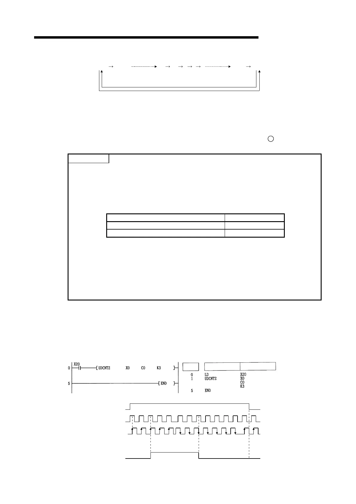 Page #267 background image