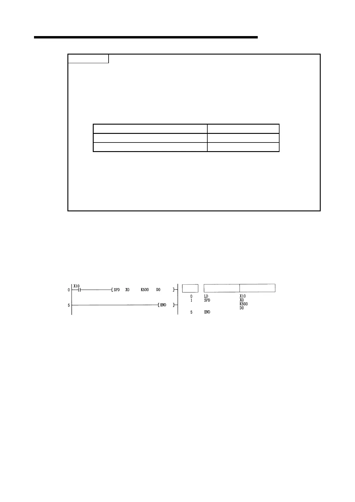 Page #278 background image
