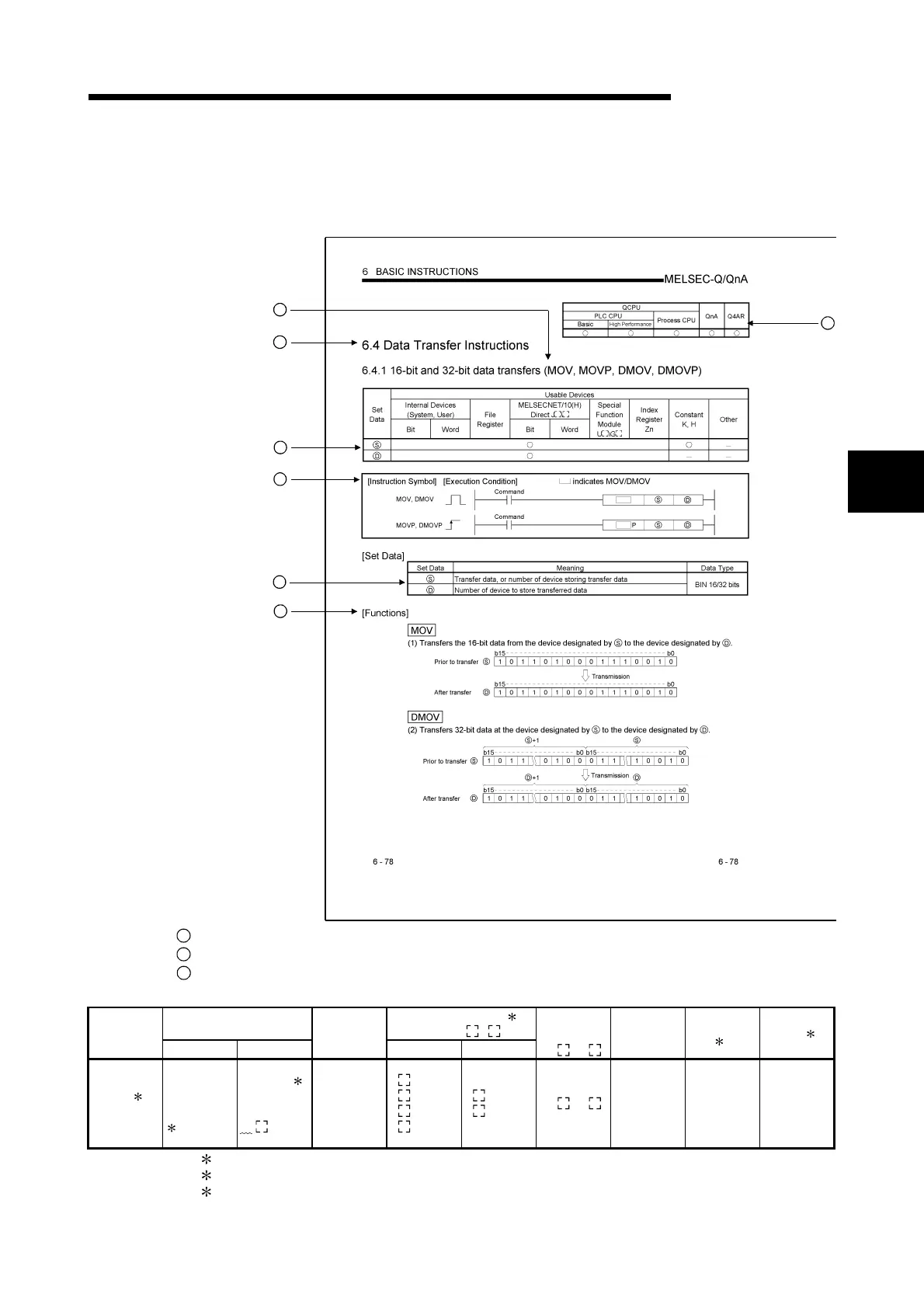 Page #94 background image