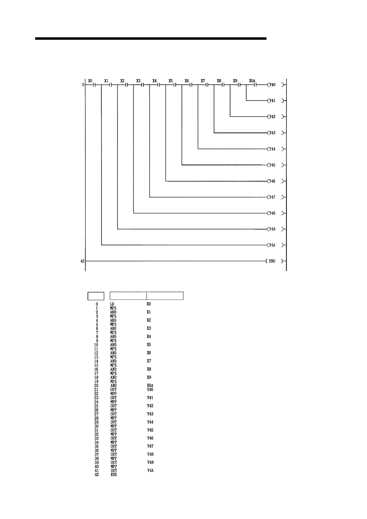 Page #108 background image