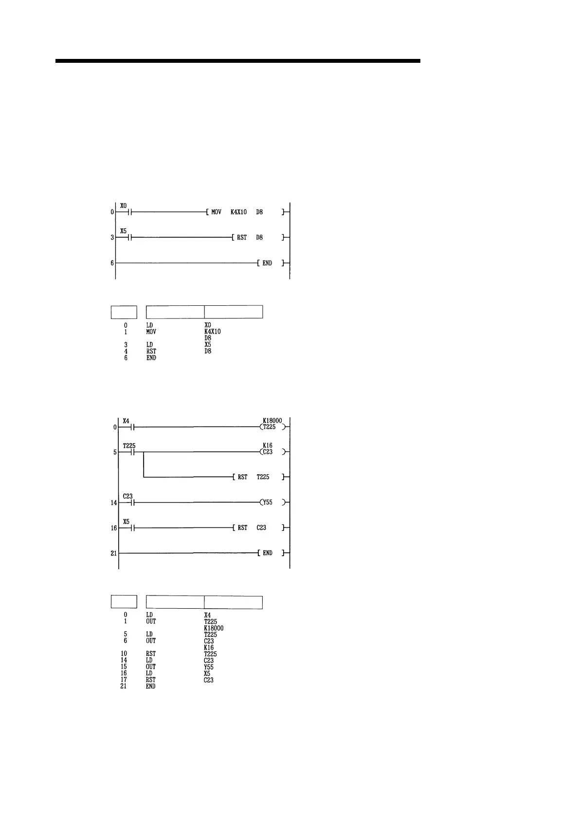 Page #127 background image