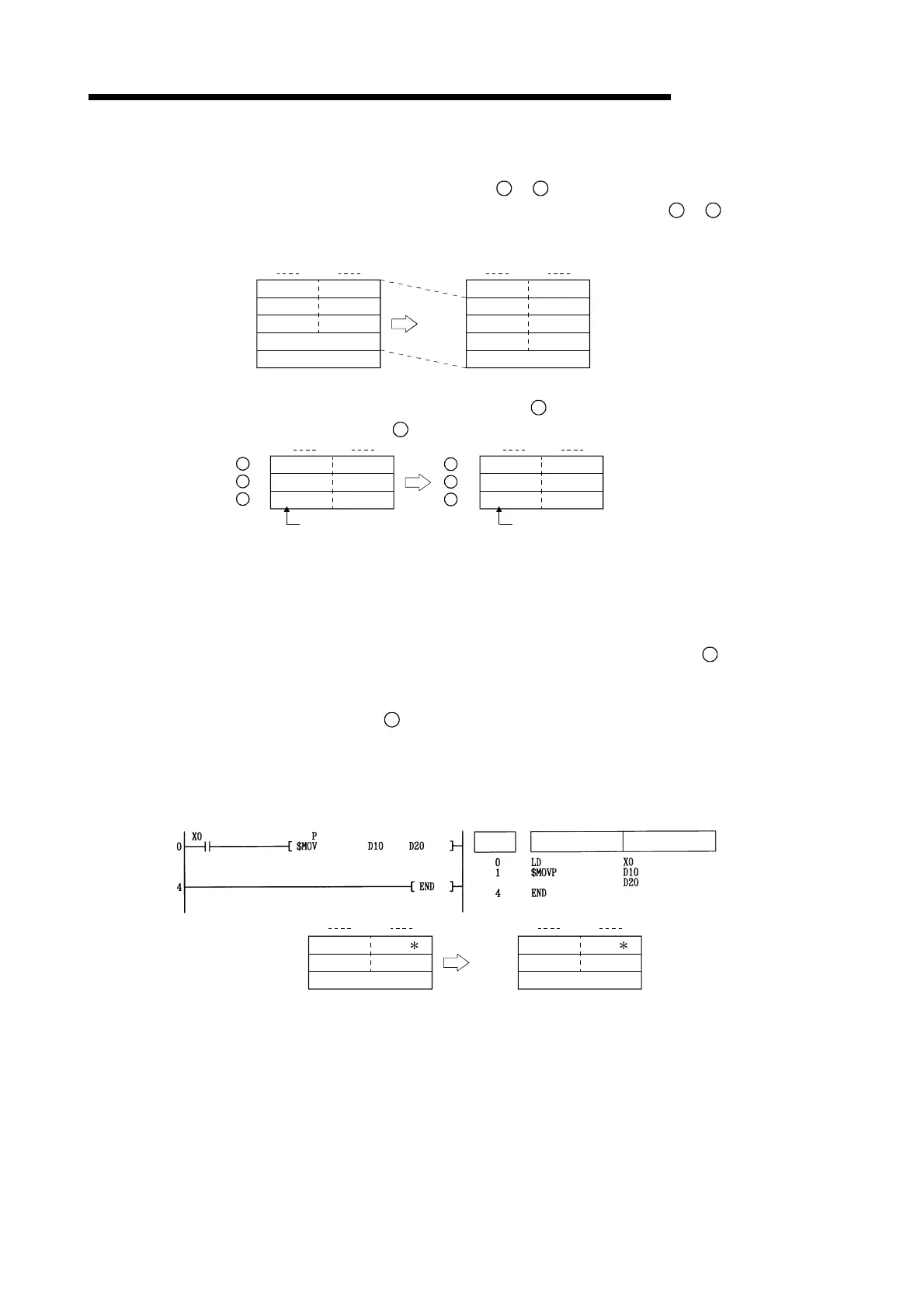 Page #234 background image