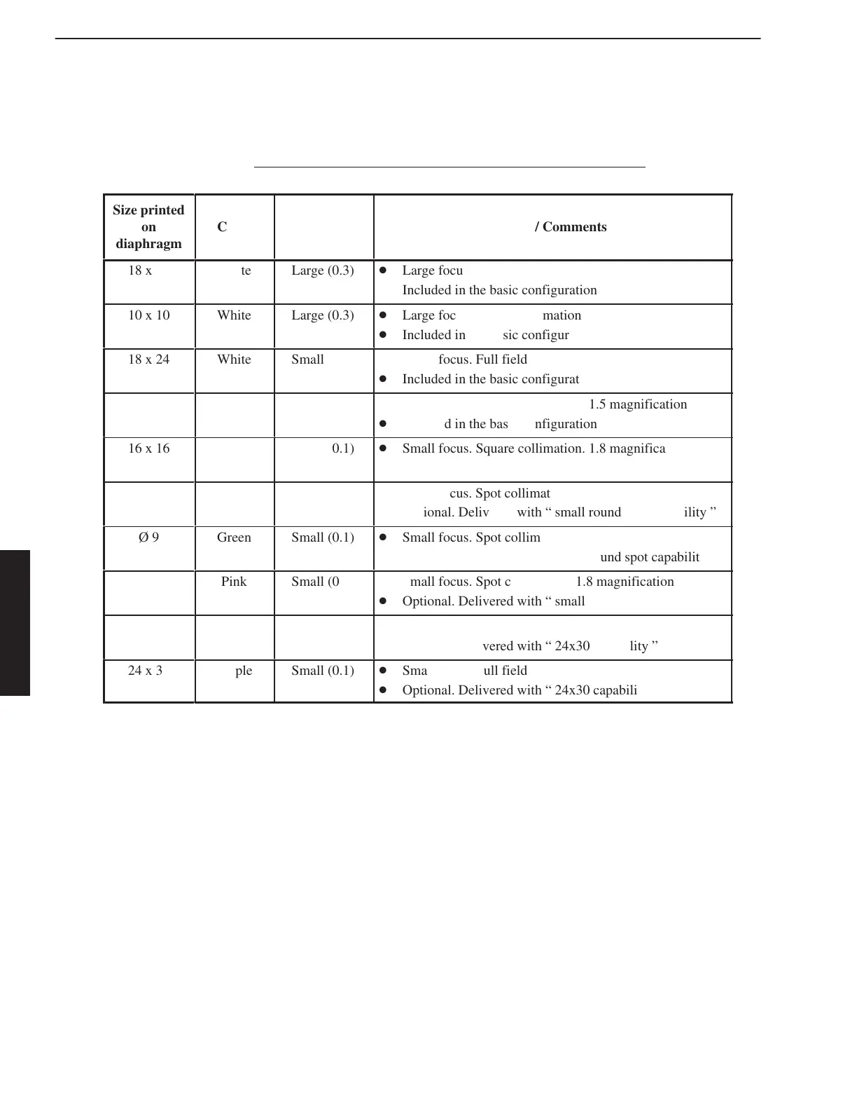 Page #78 background image