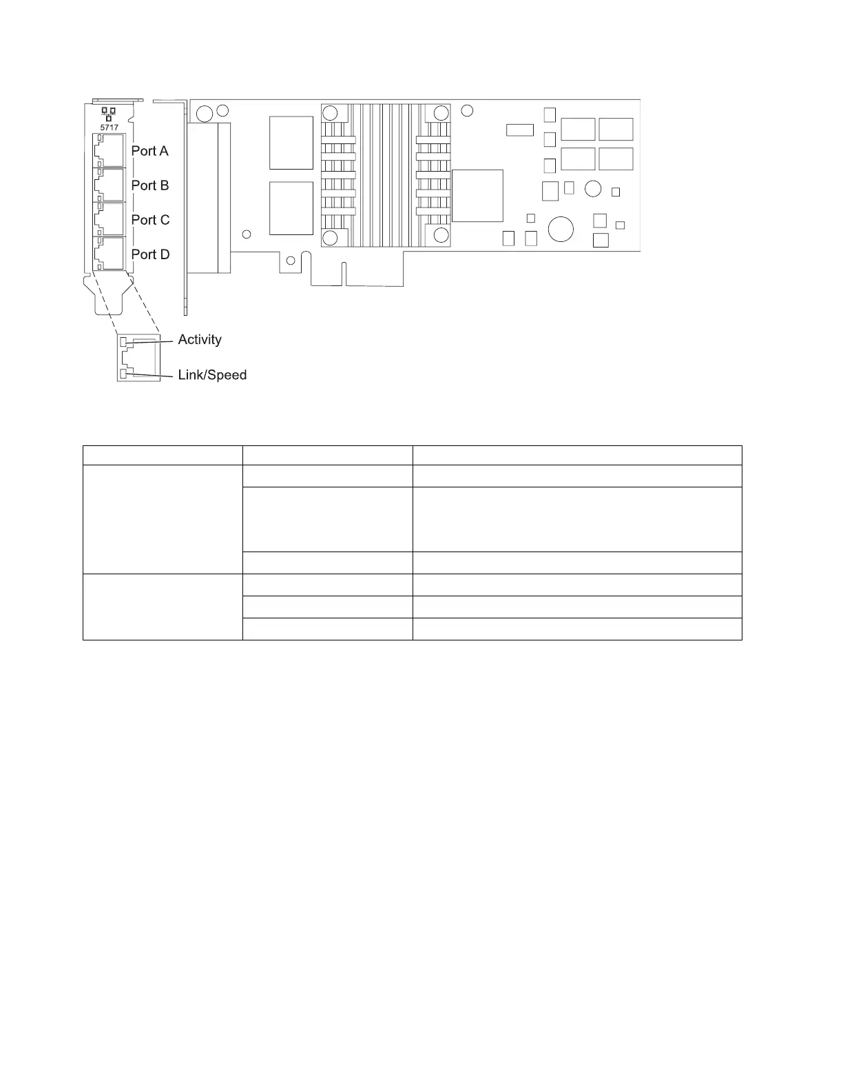 Page #96 background image