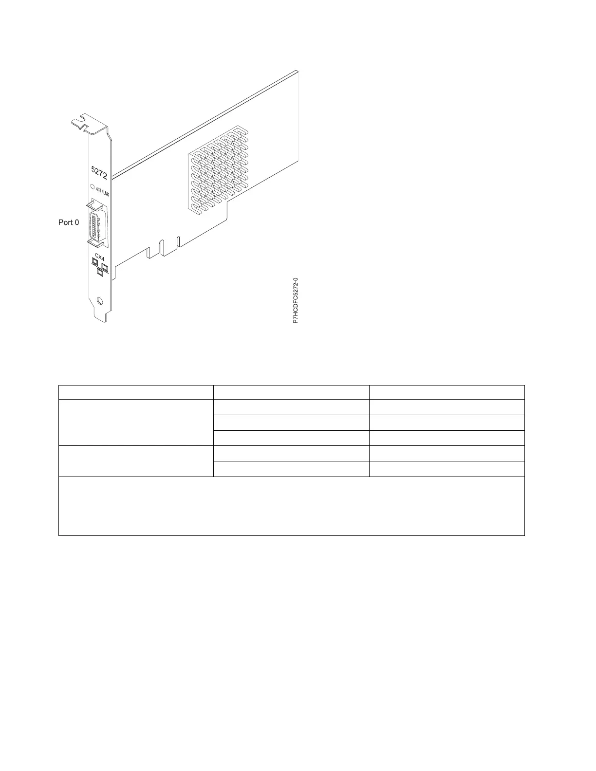 Page #100 background image