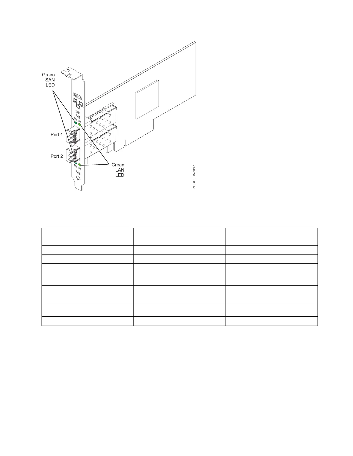 Page #125 background image