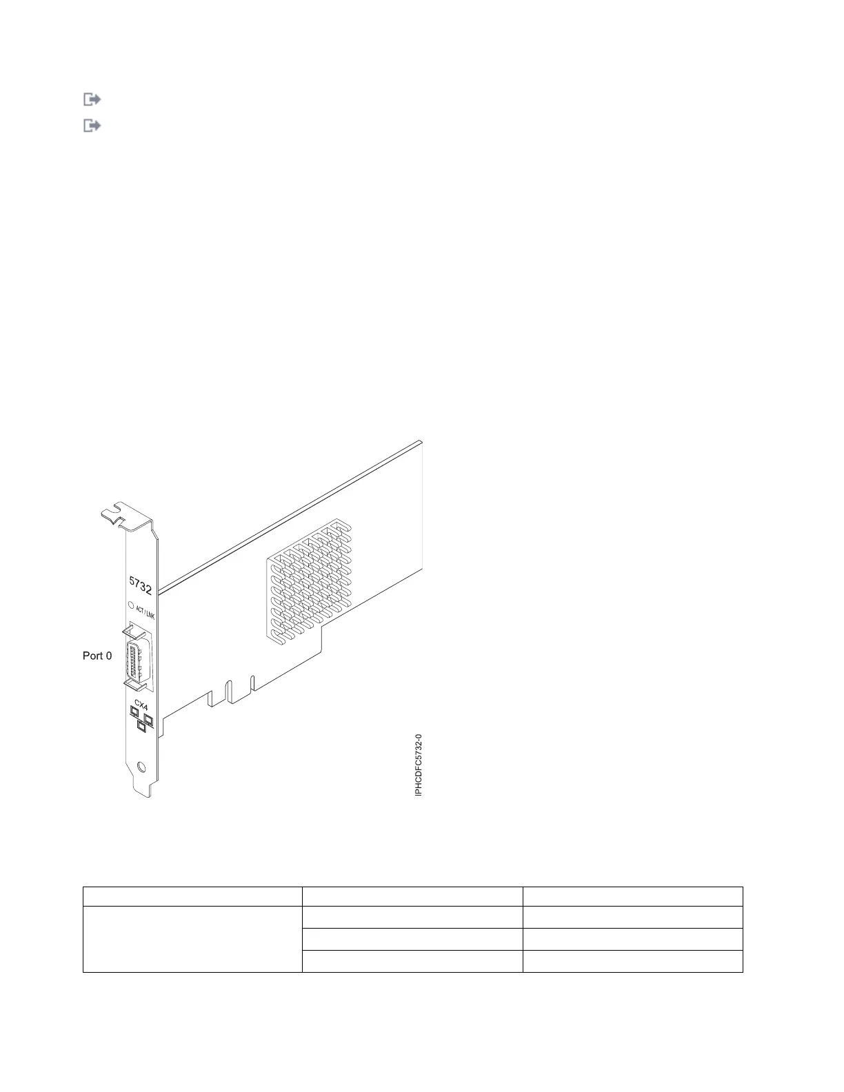 Page #132 background image