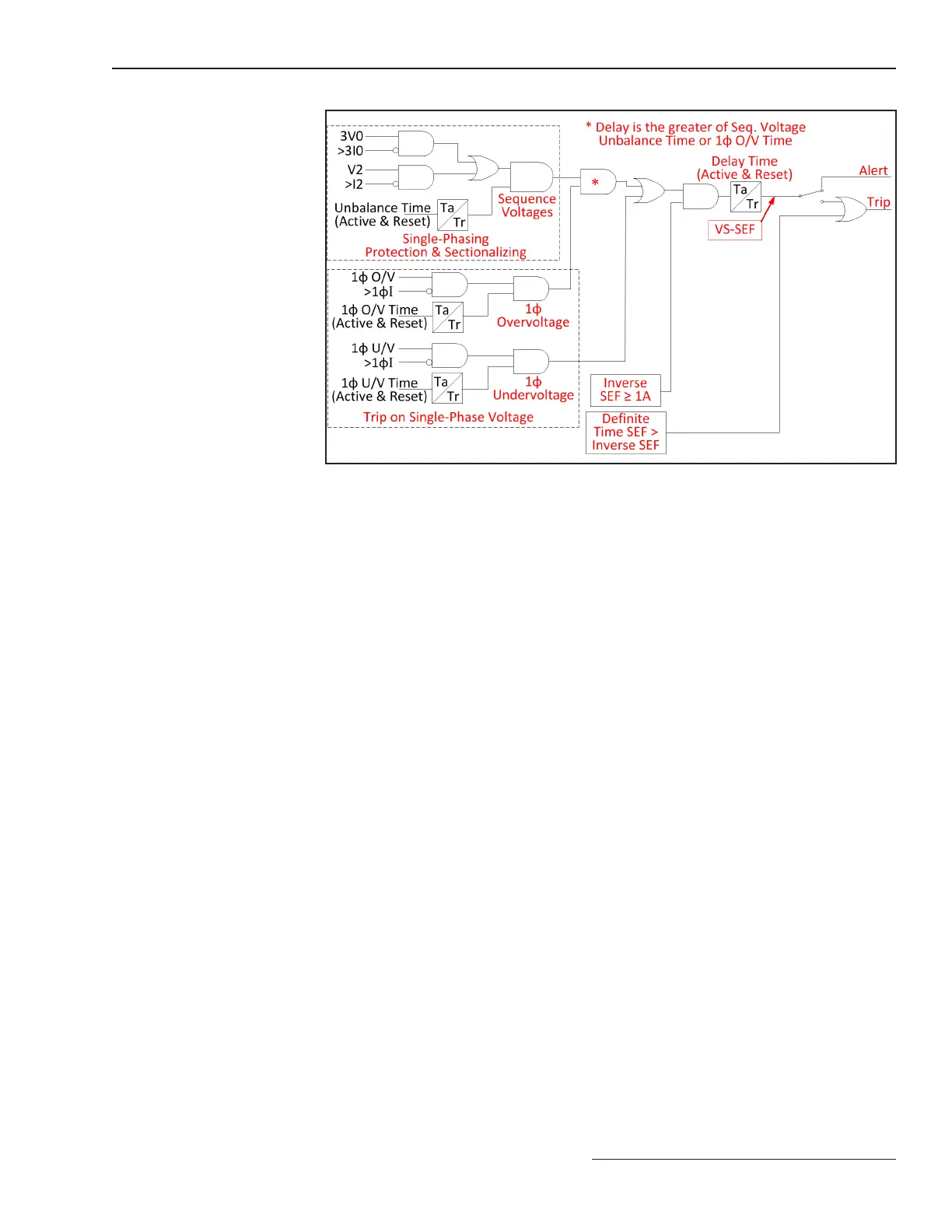 Page #61 background image