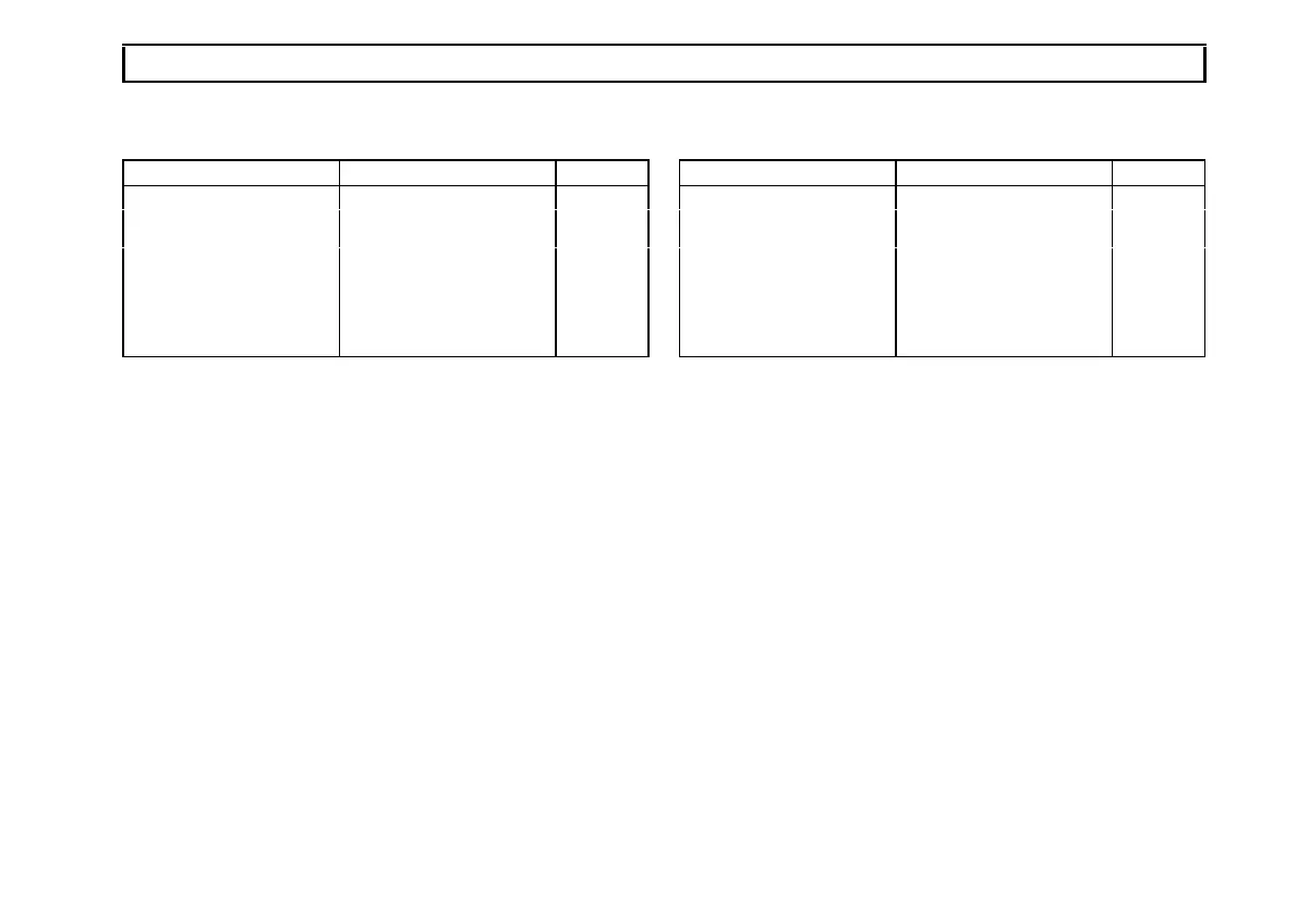 Page #263 background image