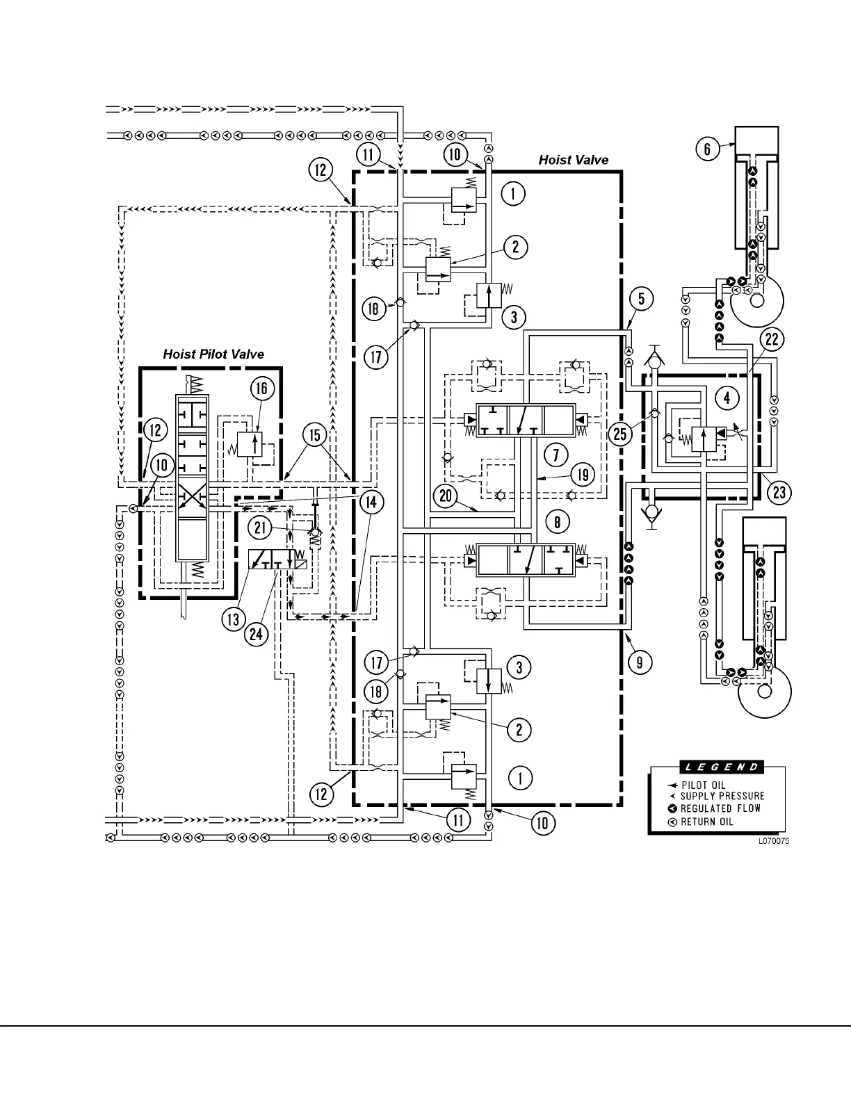Page #735 background image