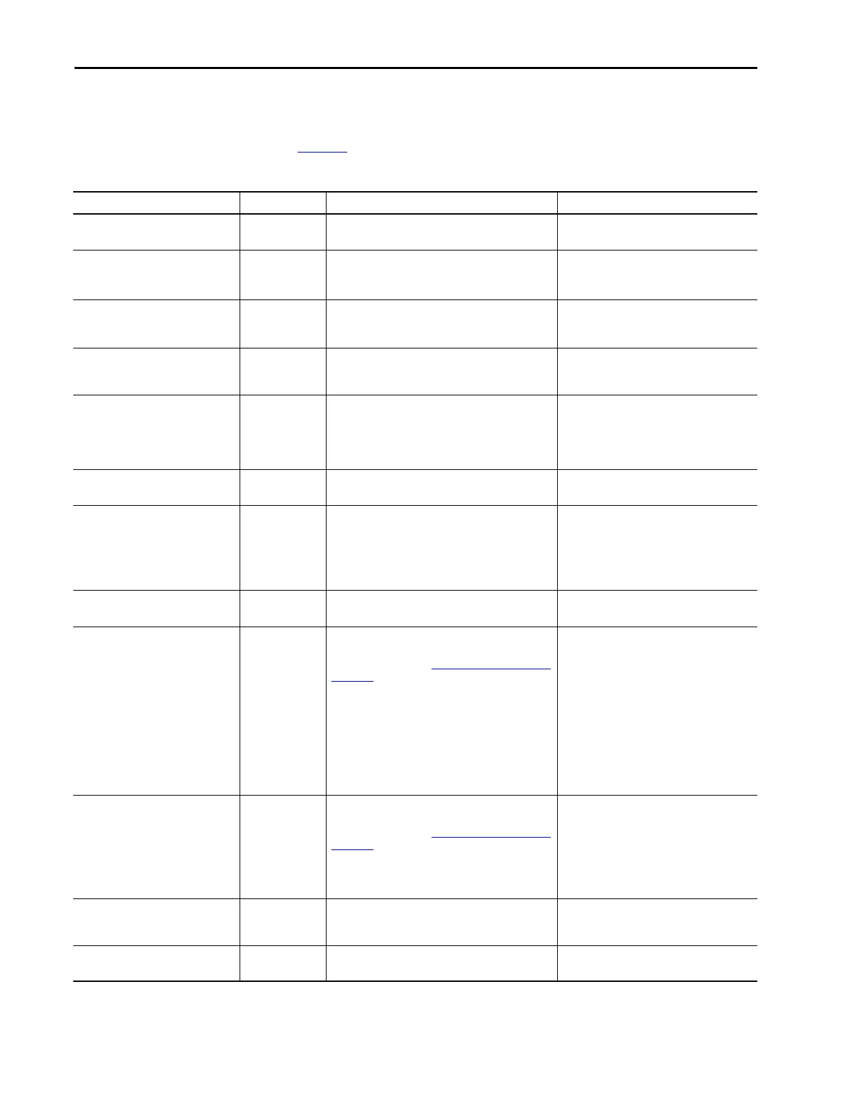 Page #150 background image