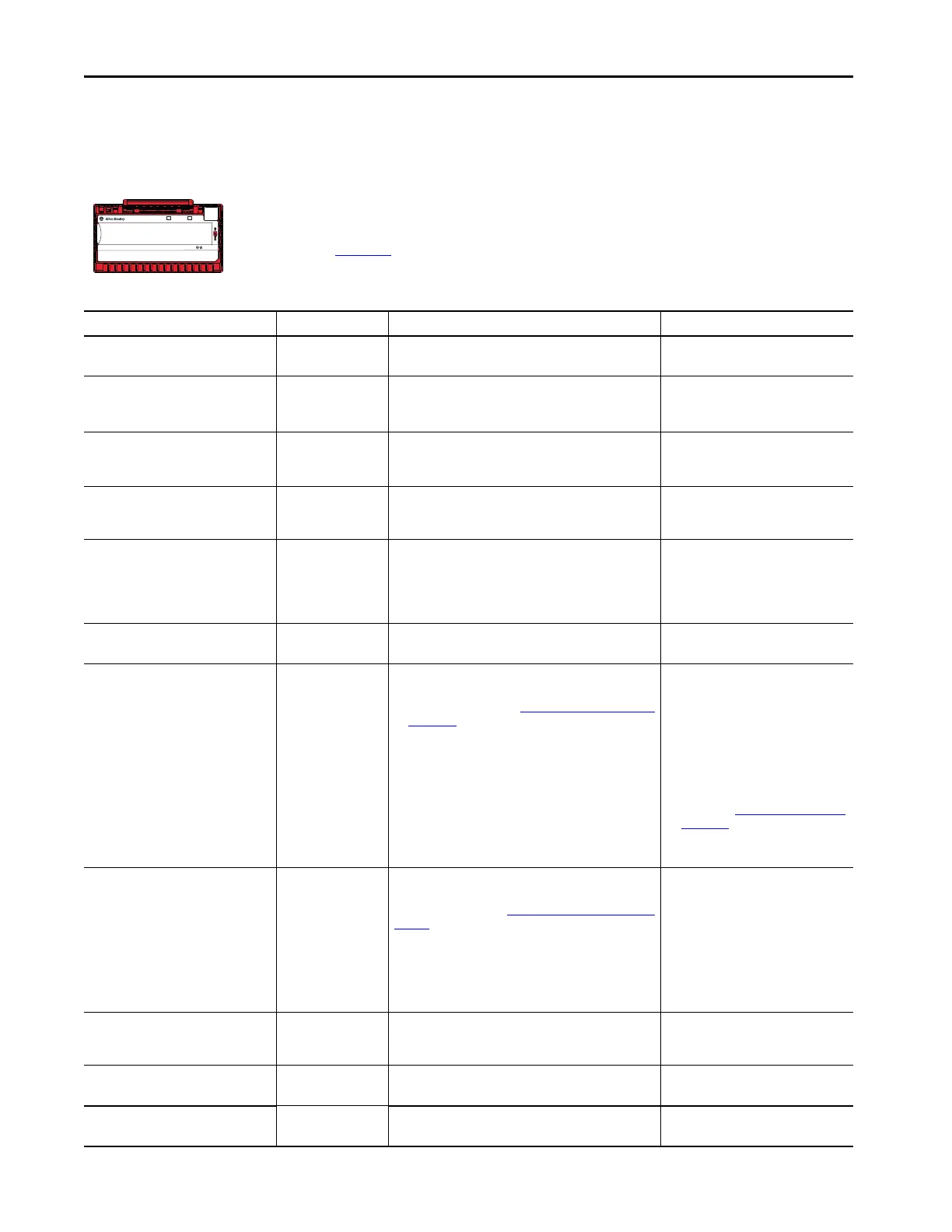 Page #152 background image