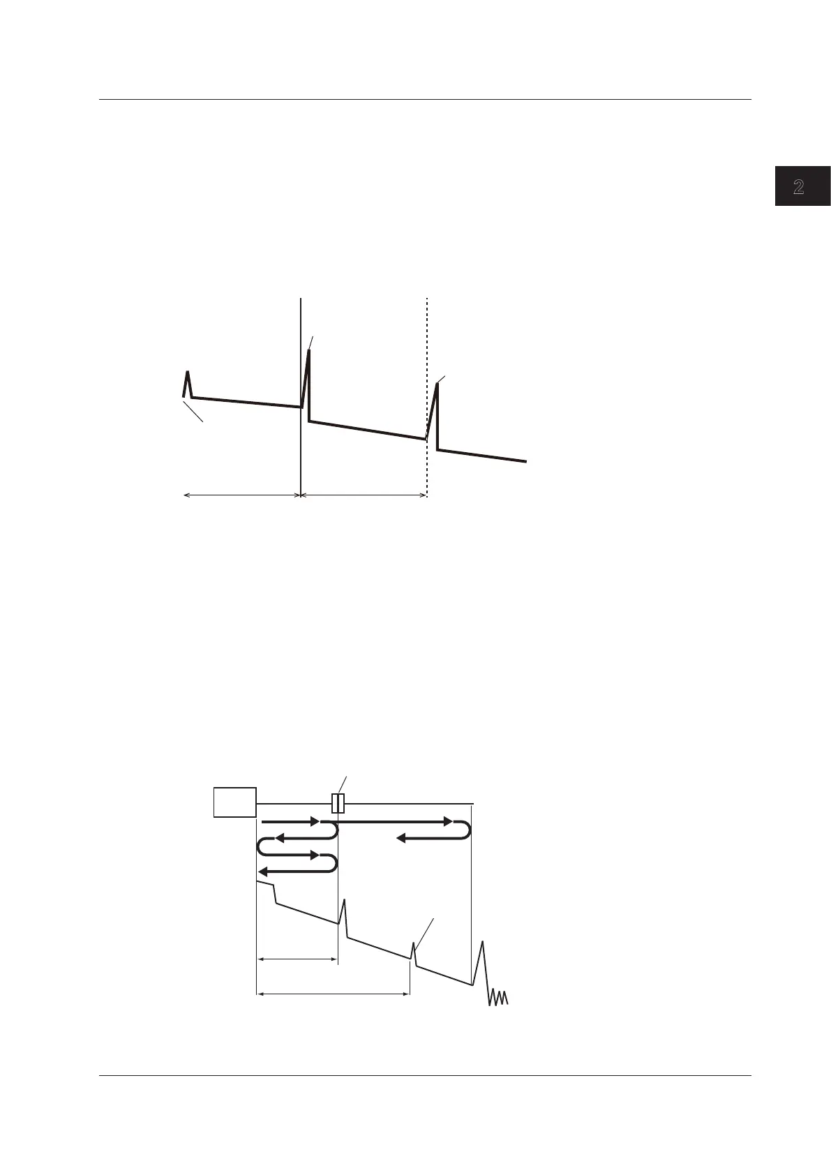 Page #55 background image